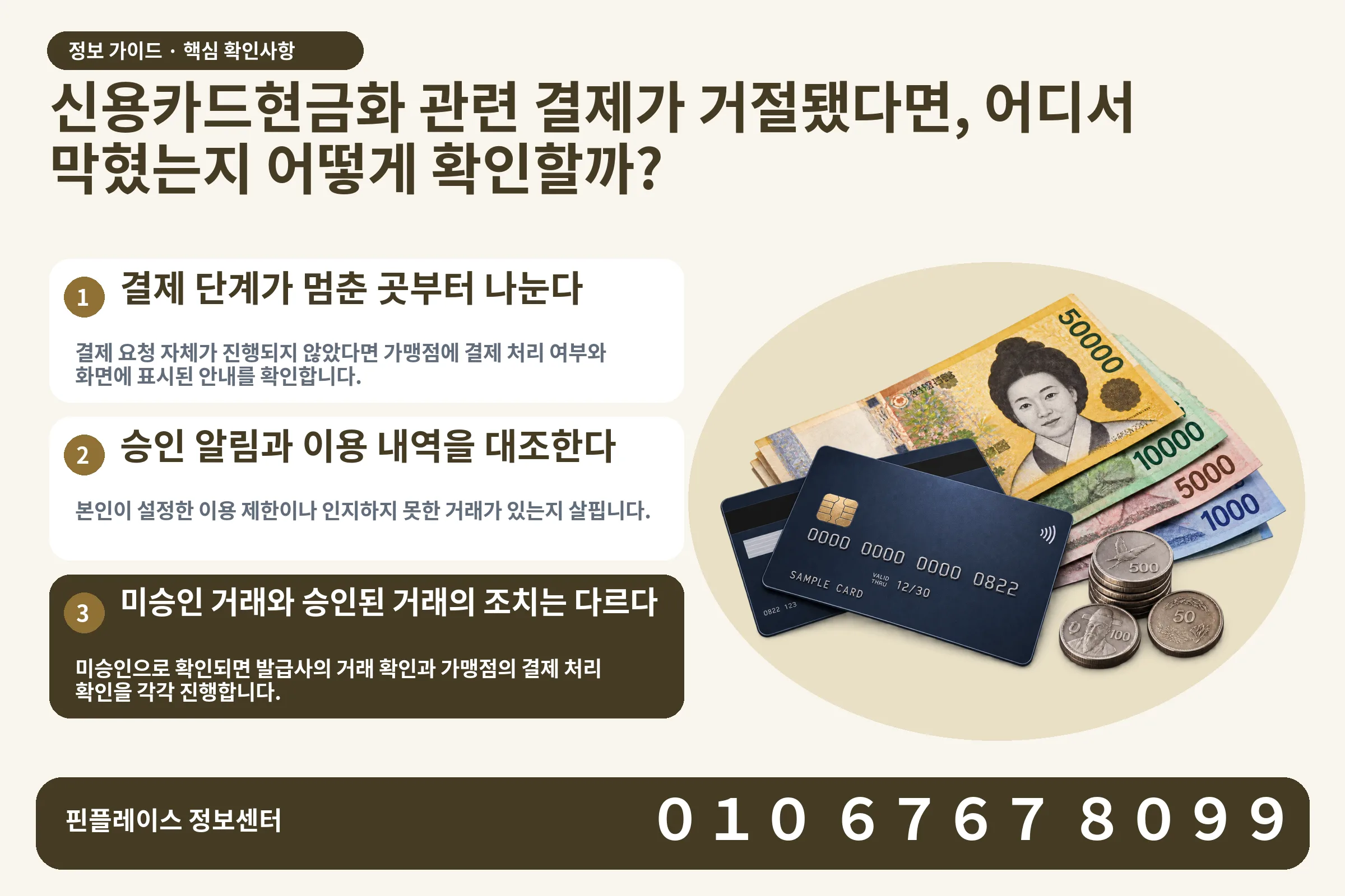 신용카드현금화 관련 결제가 거절됐다면, 어디서 막혔는지 어떻게 확인할까? · 신용카드 / 현금·동전 · 본문 확인사항: 결제 단계가 멈춘 곳부터 나눈다; 승인 알림과 이용 내역을 대조한다; 미승인 거래와 승인된 거래의 조치는 다르다