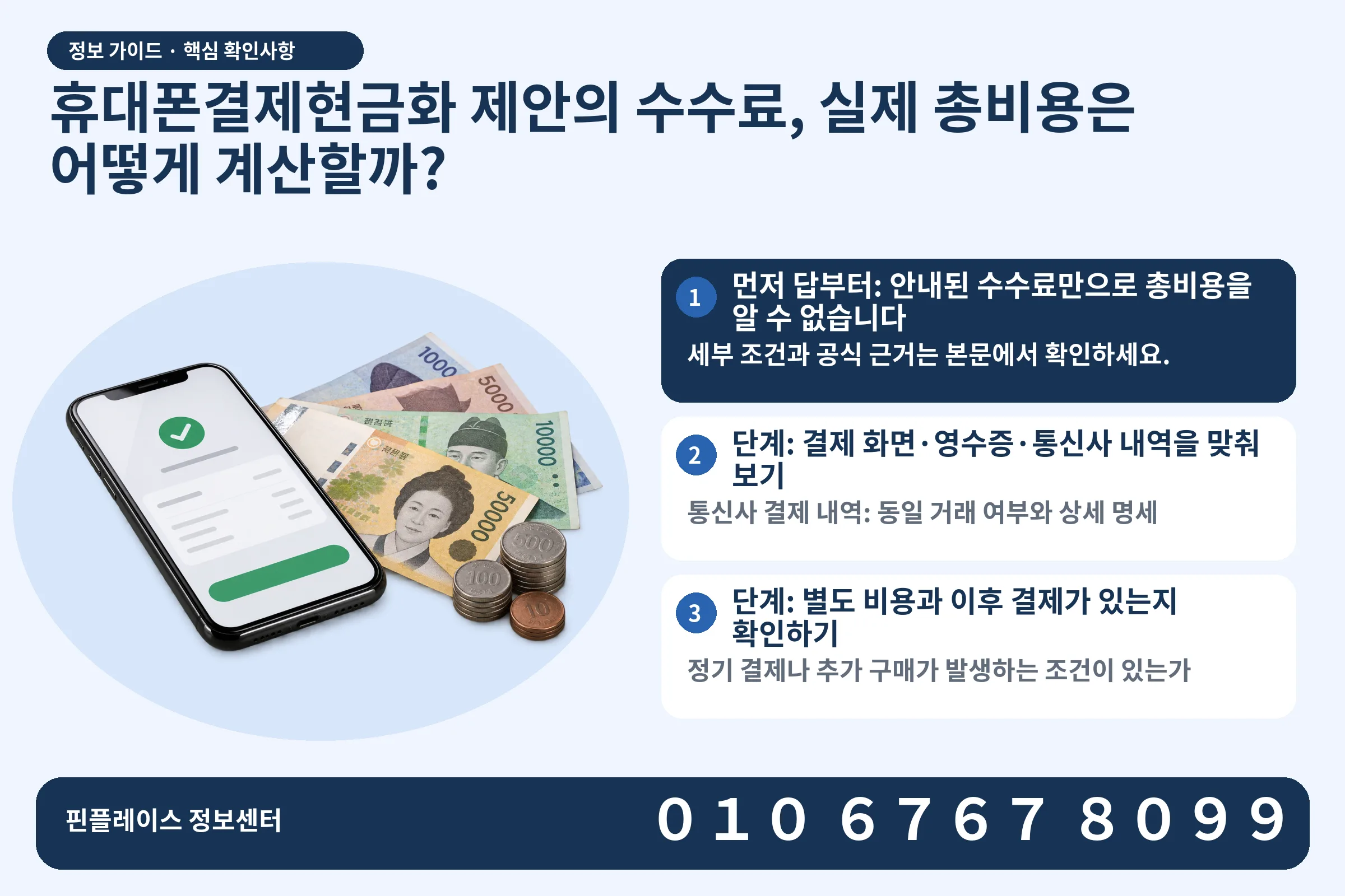휴대폰결제현금화 제안의 수수료, 실제 총비용은 어떻게 계산할까? · 휴대폰 결제 화면 / 현금·동전 · 본문 확인사항: 먼저 답부터: 안내된 수수료만으로 총비용을 알 수 없습니다; 단계: 결제 화면·영수증·통신사 내역을 맞춰 보기; 단계: 별도 비용과 이후 결제가 있는지 확인하기
