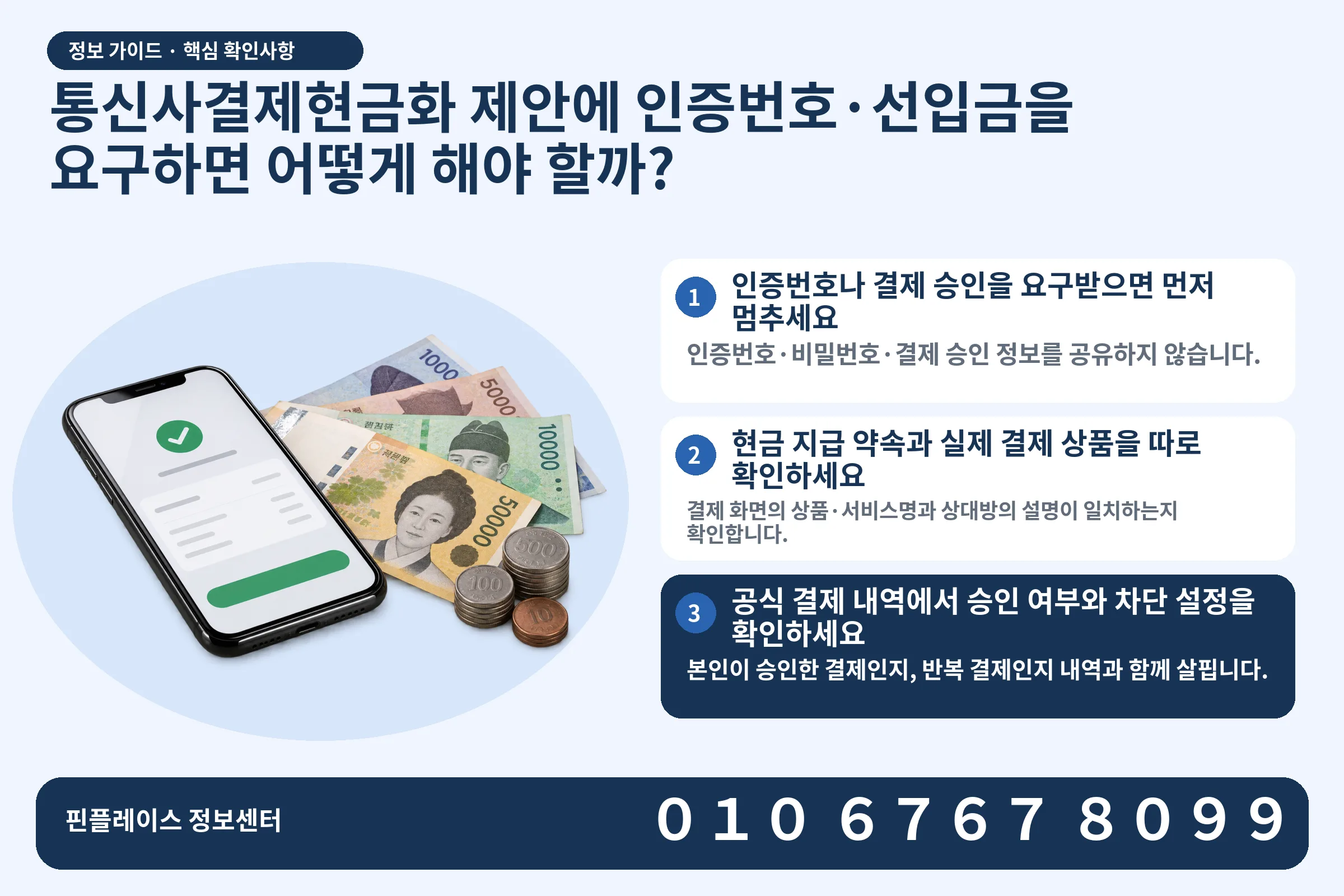 통신사결제현금화 제안에 인증번호·선입금을 요구하면 어떻게 해야 할까? · 휴대폰 결제 화면 / 현금·동전 · 본문 확인사항: 인증번호나 결제 승인을 요구받으면 먼저 멈추세요; 현금 지급 약속과 실제 결제 상품을 따로 확인하세요; 공식 결제 내역에서 승인 여부와 차단 설정을 확인하세요