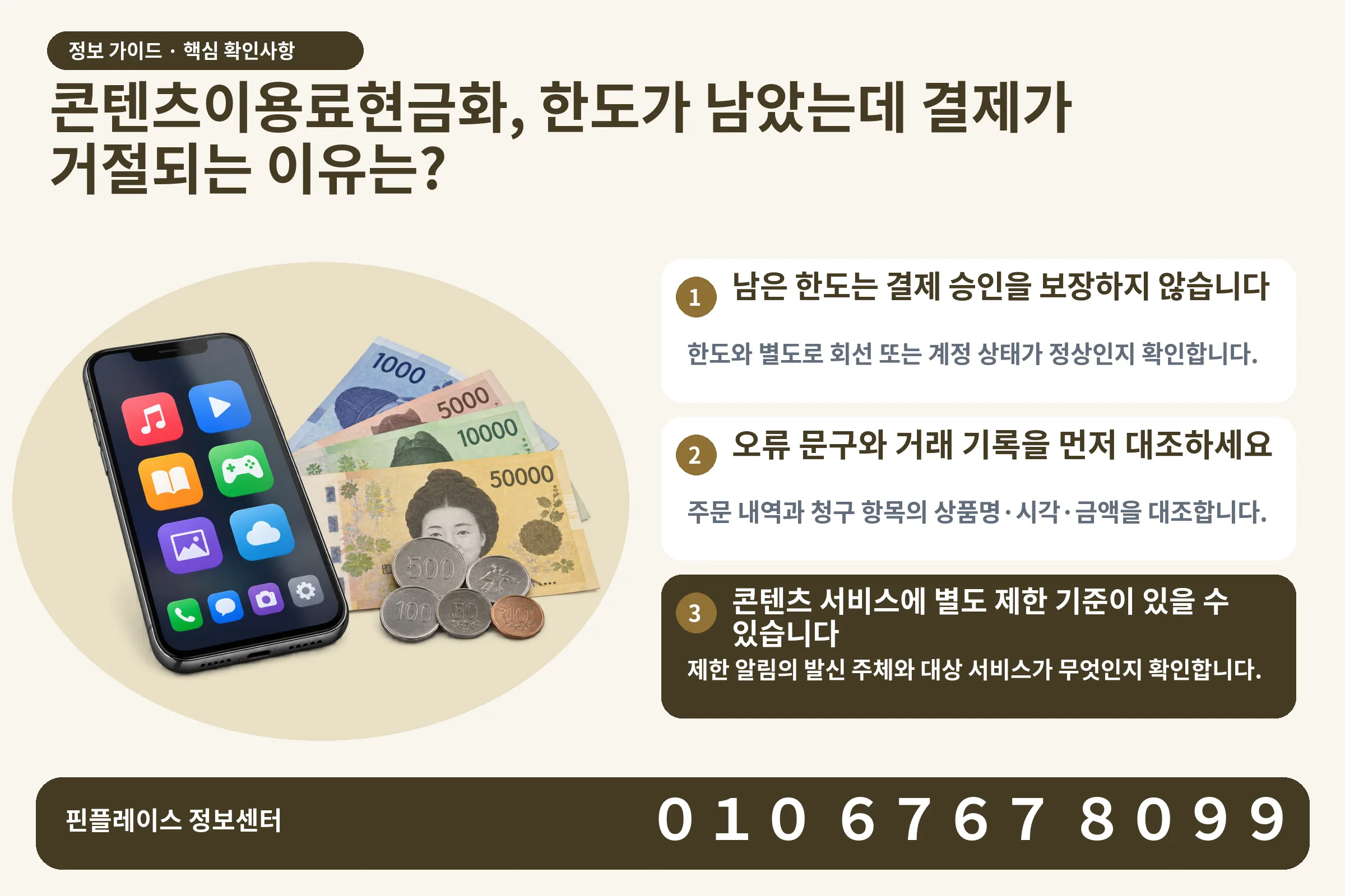 콘텐츠이용료현금화, 한도가 남았는데 결제가 거절되는 이유는? · 콘텐츠 결제 화면 / 현금·동전 · 본문 확인사항: 남은 한도는 결제 승인을 보장하지 않습니다; 오류 문구와 거래 기록을 먼저 대조하세요; 콘텐츠 서비스에 별도 제한 기준이 있을 수 있습니다