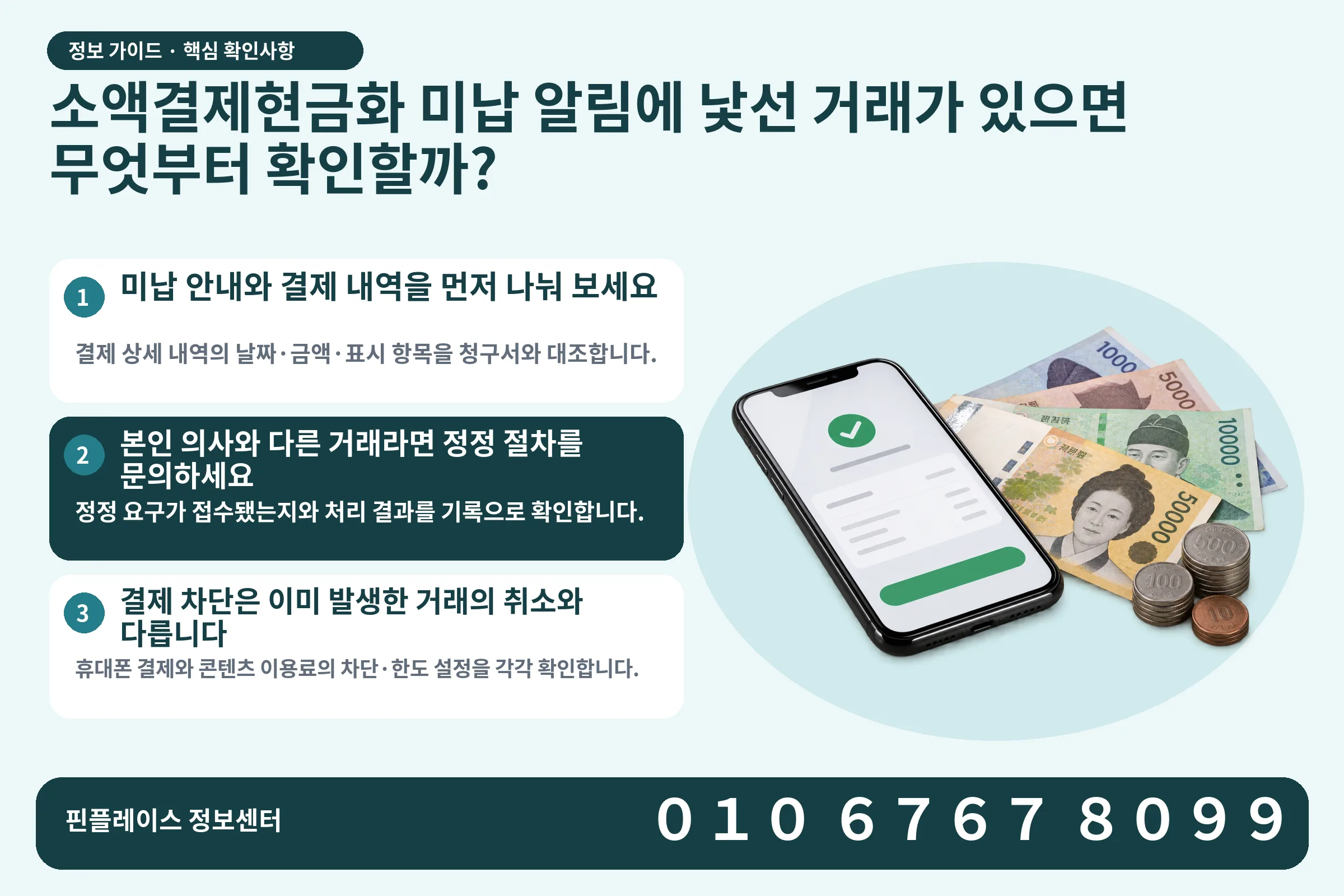 소액결제현금화 미납 알림에 낯선 거래가 있으면 무엇부터 확인할까? · 휴대폰 결제 화면 / 현금·동전 · 본문 확인사항: 미납 안내와 결제 내역을 먼저 나눠 보세요; 본인 의사와 다른 거래라면 정정 절차를 문의하세요; 결제 차단은 이미 발생한 거래의 취소와 다릅니다