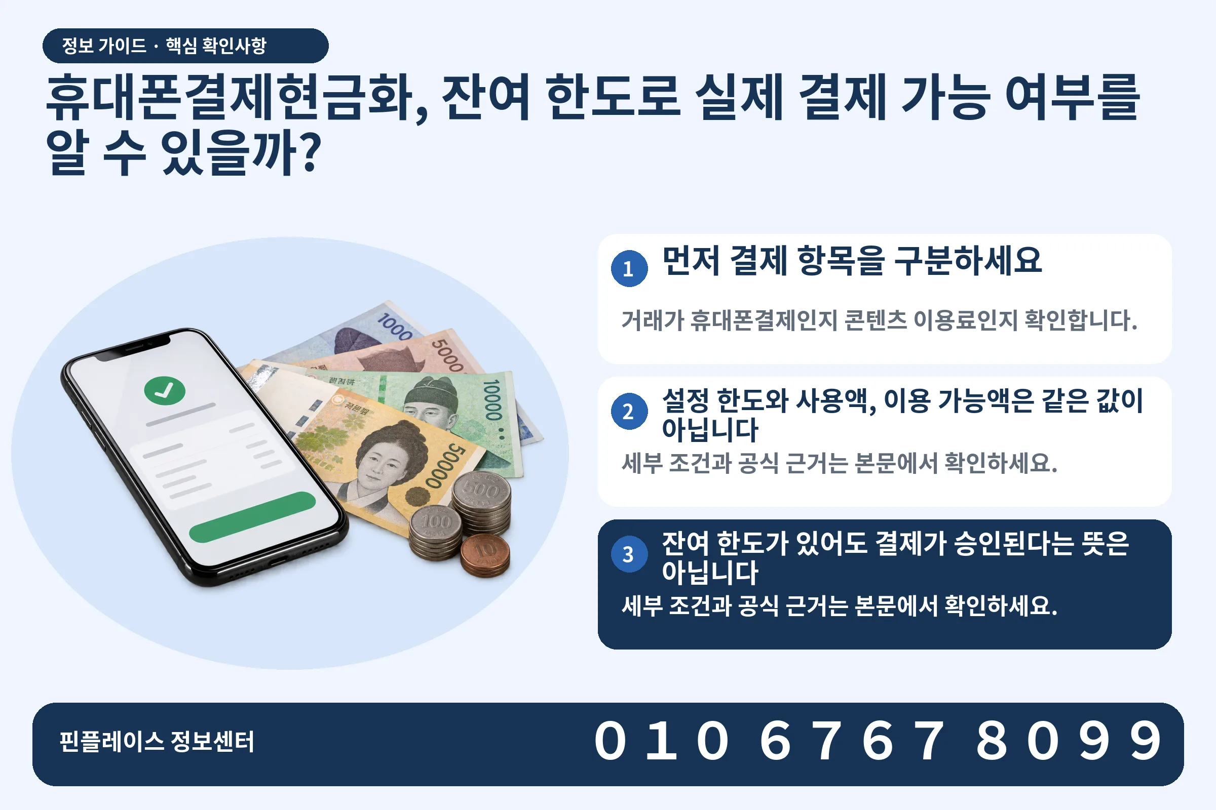 휴대폰결제현금화, 잔여 한도로 실제 결제 가능 여부를 알 수 있을까? · 휴대폰 결제 화면 / 현금·동전 · 본문 확인사항: 먼저 결제 항목을 구분하세요; 설정 한도와 사용액, 이용 가능액은 같은 값이 아닙니다; 잔여 한도가 있어도 결제가 승인된다는 뜻은 아닙니다