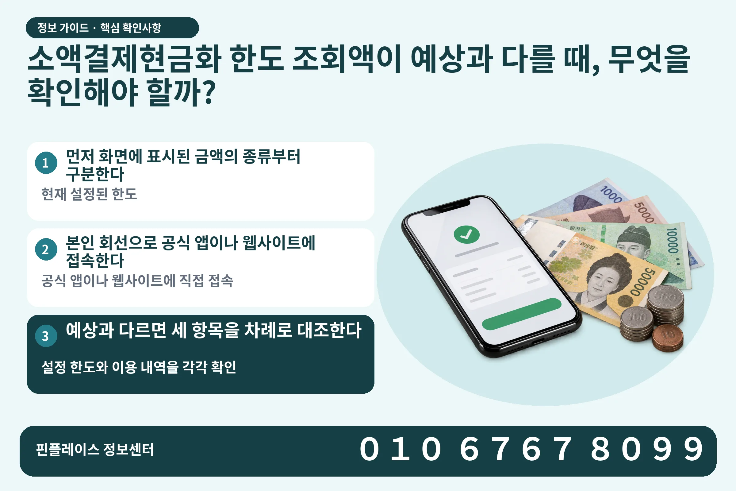 소액결제현금화 한도 조회액이 예상과 다를 때, 무엇을 확인해야 할까? · 휴대폰 결제 화면 / 현금·동전 · 본문 확인사항: 먼저 화면에 표시된 금액의 종류부터 구분한다; 본인 회선으로 공식 앱이나 웹사이트에 접속한다; 예상과 다르면 세 항목을 차례로 대조한다