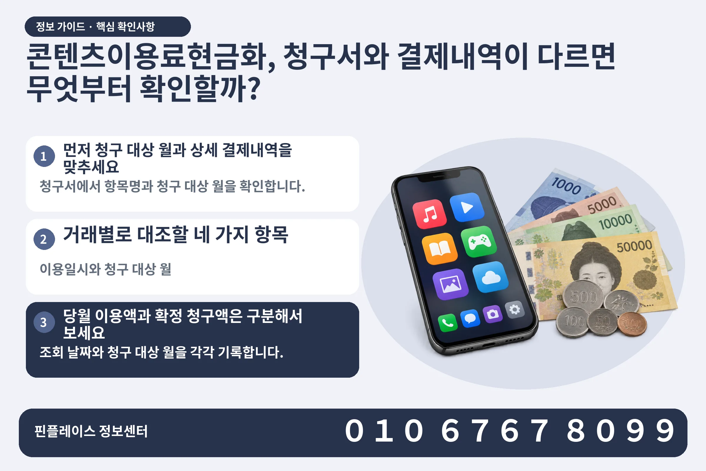 콘텐츠이용료현금화, 청구서와 결제내역이 다르면 무엇부터 확인할까? · 콘텐츠 결제 화면 / 현금·동전 · 본문 확인사항: 먼저 청구 대상 월과 상세 결제내역을 맞추세요; 거래별로 대조할 네 가지 항목; 당월 이용액과 확정 청구액은 구분해서 보세요