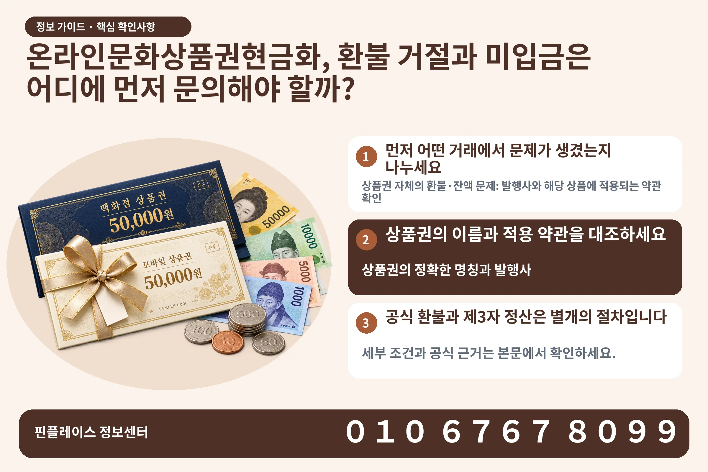 온라인문화상품권현금화, 환불 거절과 미입금은 어디에 먼저 문의해야 할까? · 상품권 / 현금·동전 · 본문 확인사항: 먼저 어떤 거래에서 문제가 생겼는지 나누세요; 상품권의 이름과 적용 약관을 대조하세요; 공식 환불과 제3자 정산은 별개의 절차입니다