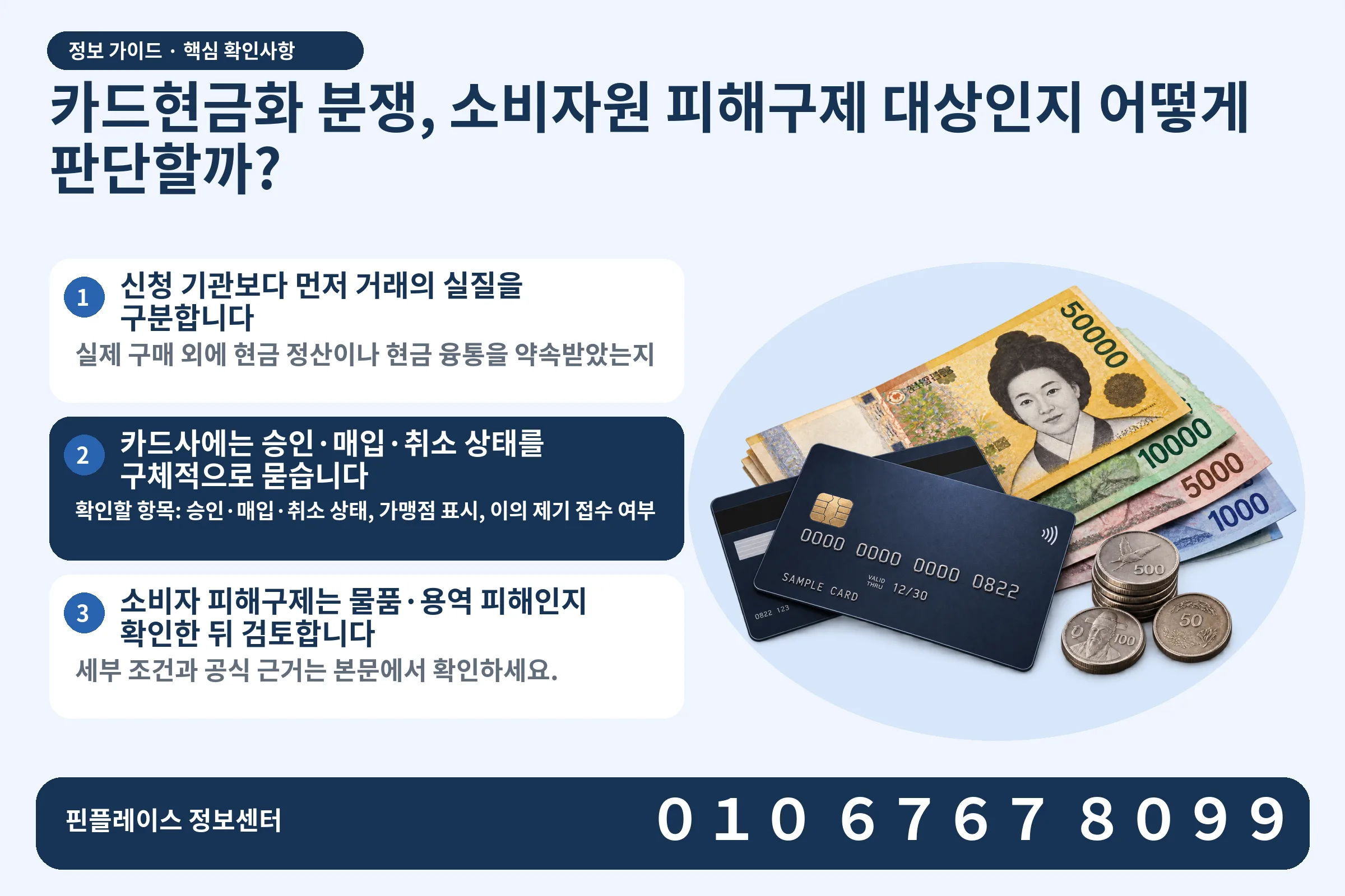 카드현금화 분쟁, 소비자원 피해구제 대상인지 어떻게 판단할까? · 신용카드 / 현금·동전 · 본문 확인사항: 신청 기관보다 먼저 거래의 실질을 구분합니다; 카드사에는 승인·매입·취소 상태를 구체적으로 묻습니다; 소비자 피해구제는 물품·용역 피해인지 확인한 뒤 검토합니다
