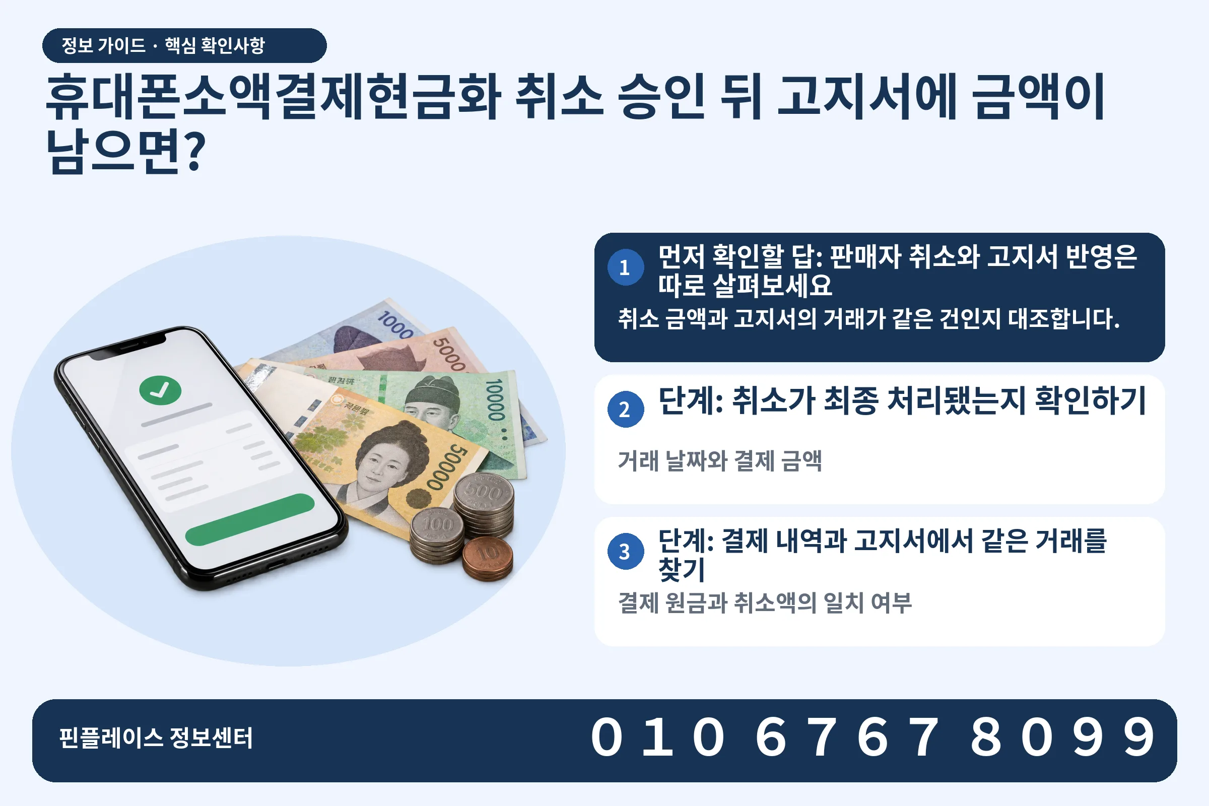 휴대폰소액결제현금화 취소 승인 뒤 고지서에 금액이 남으면? · 휴대폰 결제 화면 / 현금·동전 · 본문 확인사항: 먼저 확인할 답: 판매자 취소와 고지서 반영은 따로 살펴보세요; 단계: 취소가 최종 처리됐는지 확인하기; 단계: 결제 내역과 고지서에서 같은 거래를 찾기