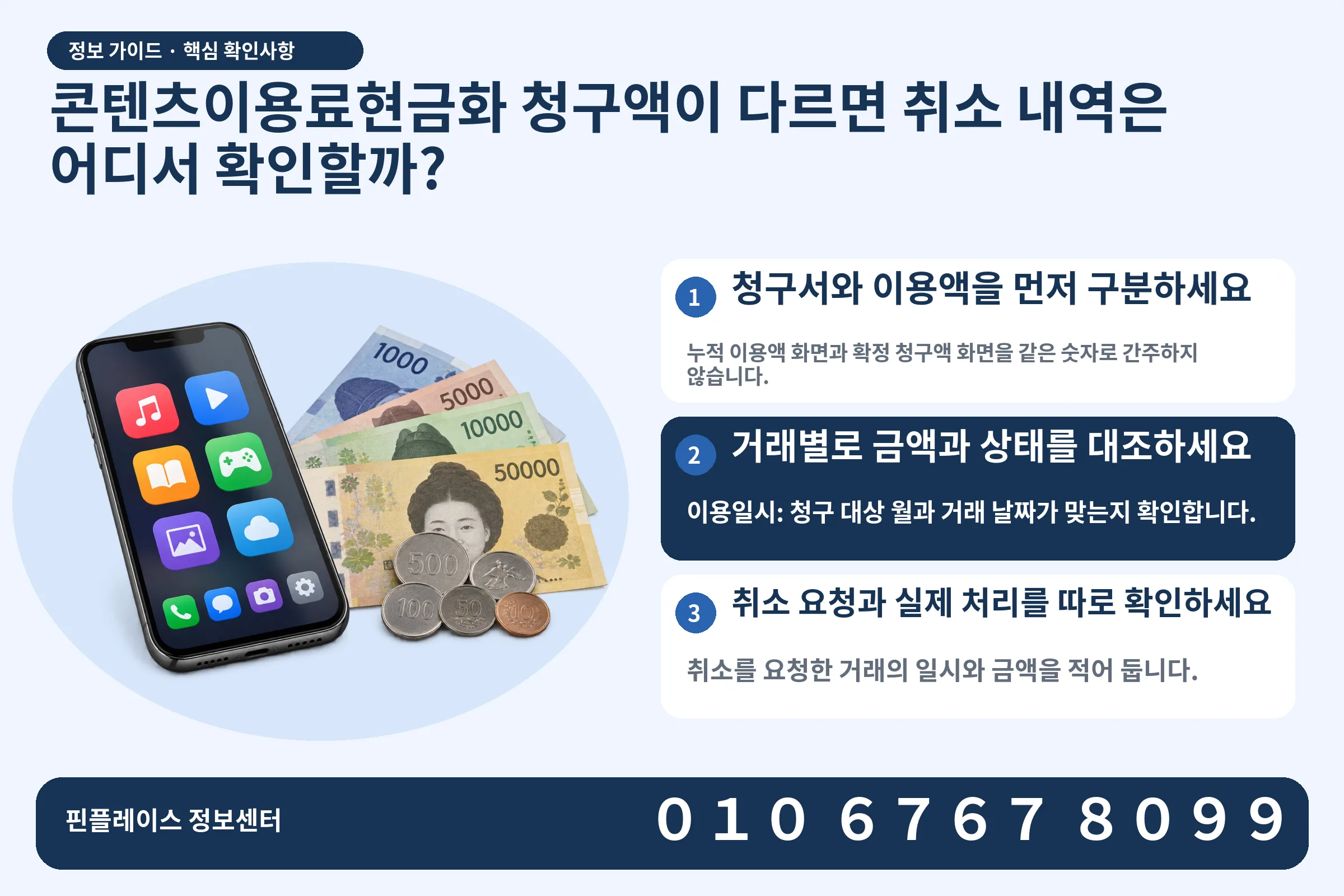 콘텐츠이용료현금화 청구액이 다르면 취소 내역은 어디서 확인할까? · 콘텐츠 결제 화면 / 현금·동전 · 본문 확인사항: 청구서와 이용액을 먼저 구분하세요; 거래별로 금액과 상태를 대조하세요; 취소 요청과 실제 처리를 따로 확인하세요