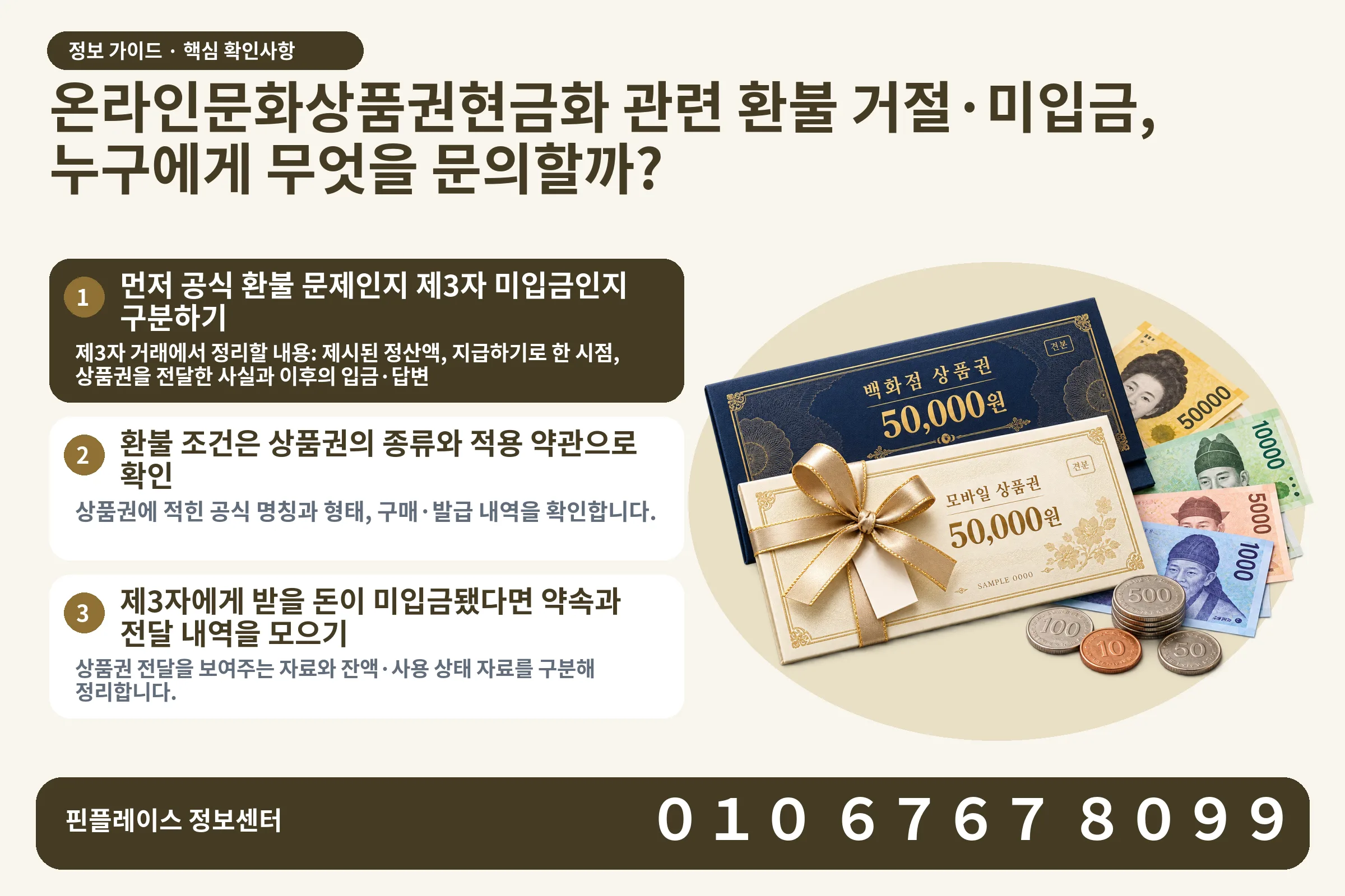 온라인문화상품권현금화 관련 환불 거절·미입금, 누구에게 무엇을 문의할까? · 상품권 / 현금·동전 · 본문 확인사항: 먼저 공식 환불 문제인지 제3자 미입금인지 구분하기; 환불 조건은 상품권의 종류와 적용 약관으로 확인; 제3자에게 받을 돈이 미입금됐다면 약속과 전달 내역을 모으기