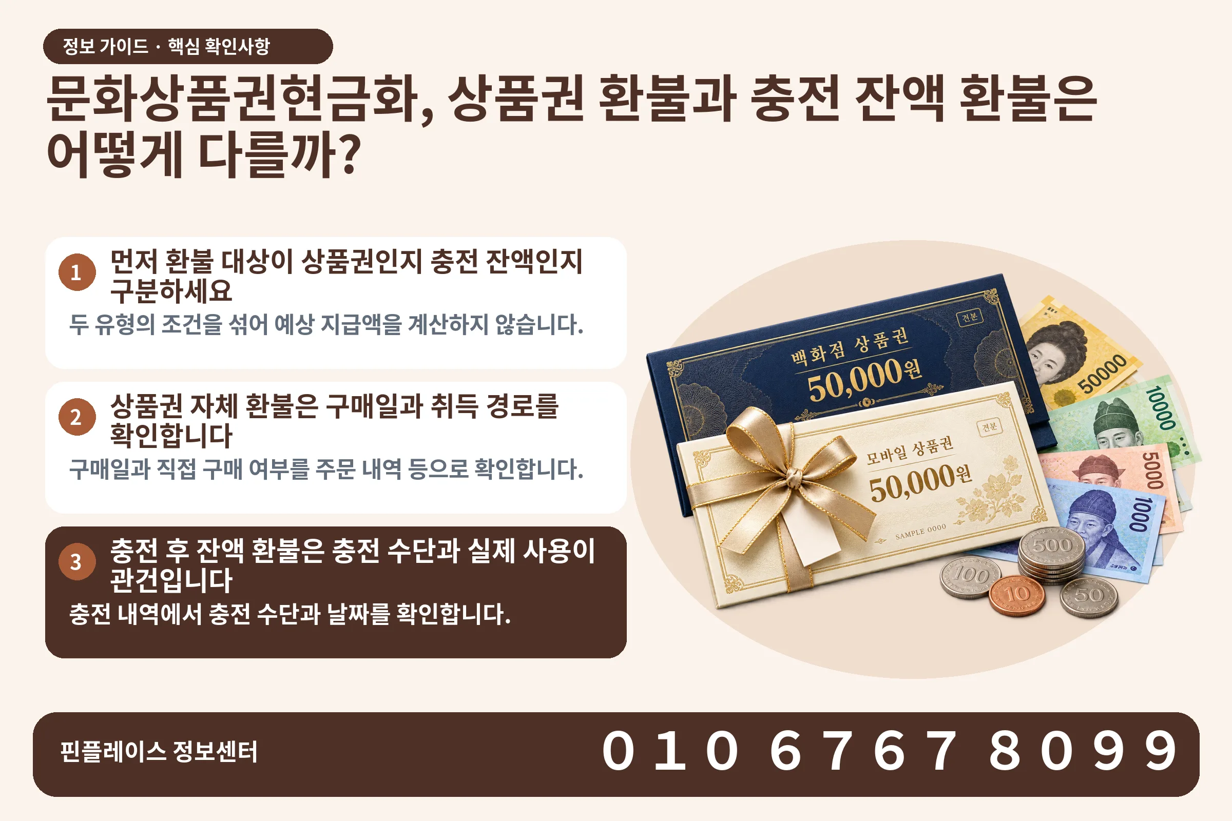 문화상품권현금화, 상품권 환불과 충전 잔액 환불은 어떻게 다를까? · 상품권 / 현금·동전 · 본문 확인사항: 먼저 환불 대상이 상품권인지 충전 잔액인지 구분하세요; 상품권 자체 환불은 구매일과 취득 경로를 확인합니다; 충전 후 잔액 환불은 충전 수단과 실제 사용이 관건입니다