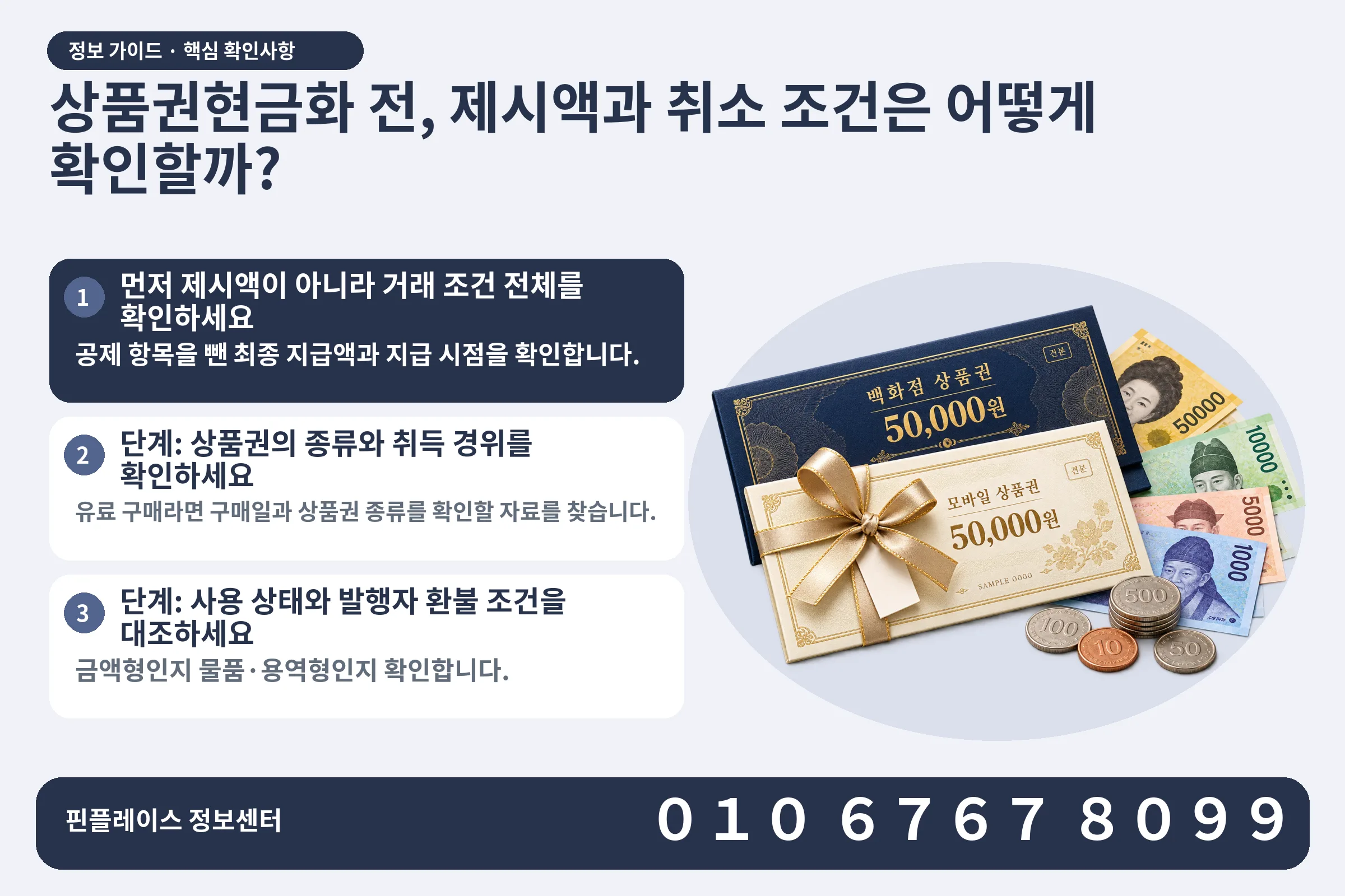 상품권현금화 전, 제시액과 취소 조건은 어떻게 확인할까? · 상품권 / 현금·동전 · 본문 확인사항: 먼저 제시액이 아니라 거래 조건 전체를 확인하세요; 단계: 상품권의 종류와 취득 경위를 확인하세요; 단계: 사용 상태와 발행자 환불 조건을 대조하세요