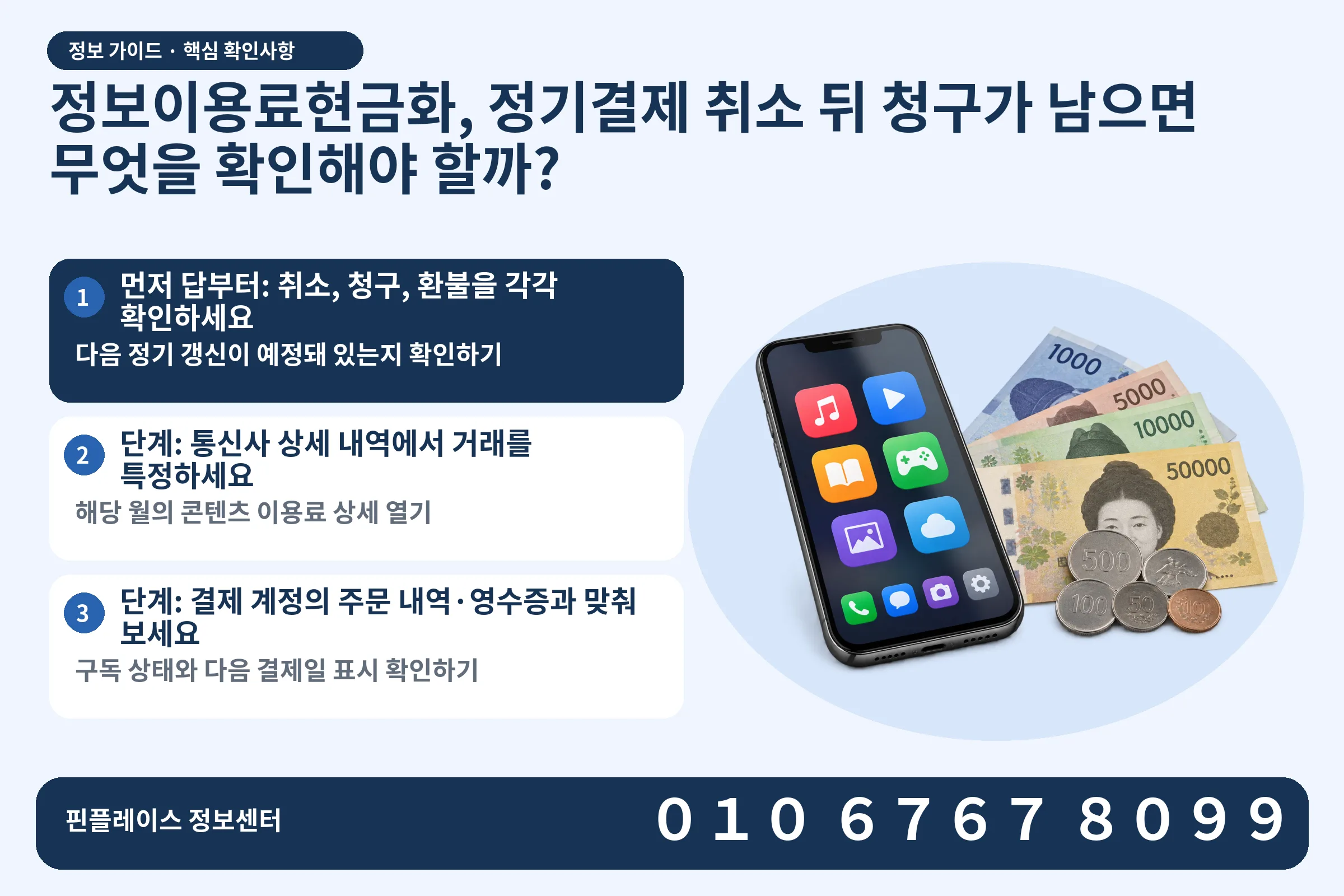 정보이용료현금화, 정기결제 취소 뒤 청구가 남으면 무엇을 확인해야 할까? · 콘텐츠 결제 화면 / 현금·동전 · 본문 확인사항: 먼저 답부터: 취소, 청구, 환불을 각각 확인하세요; 단계: 통신사 상세 내역에서 거래를 특정하세요; 단계: 결제 계정의 주문 내역·영수증과 맞춰 보세요
