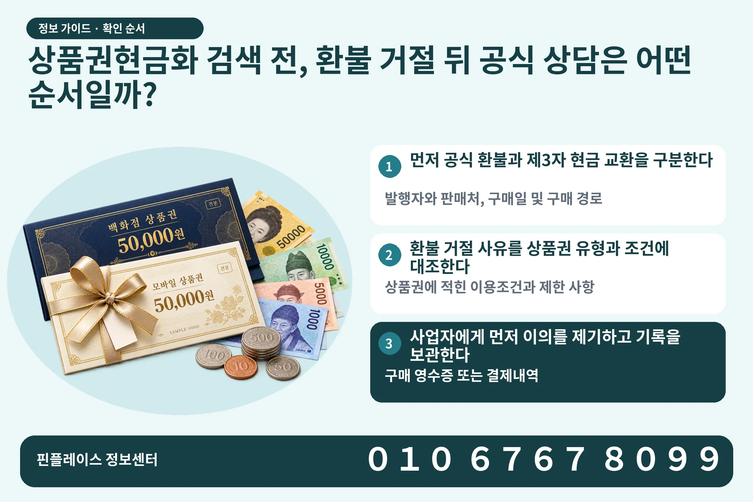 상품권현금화 검색 전, 환불 거절 뒤 공식 상담은 어떤 순서일까? · 상품권 / 현금·동전 · 본문 확인사항: 먼저 공식 환불과 제3자 현금 교환을 구분한다; 환불 거절 사유를 상품권 유형과 조건에 대조한다; 사업자에게 먼저 이의를 제기하고 기록을 보관한다