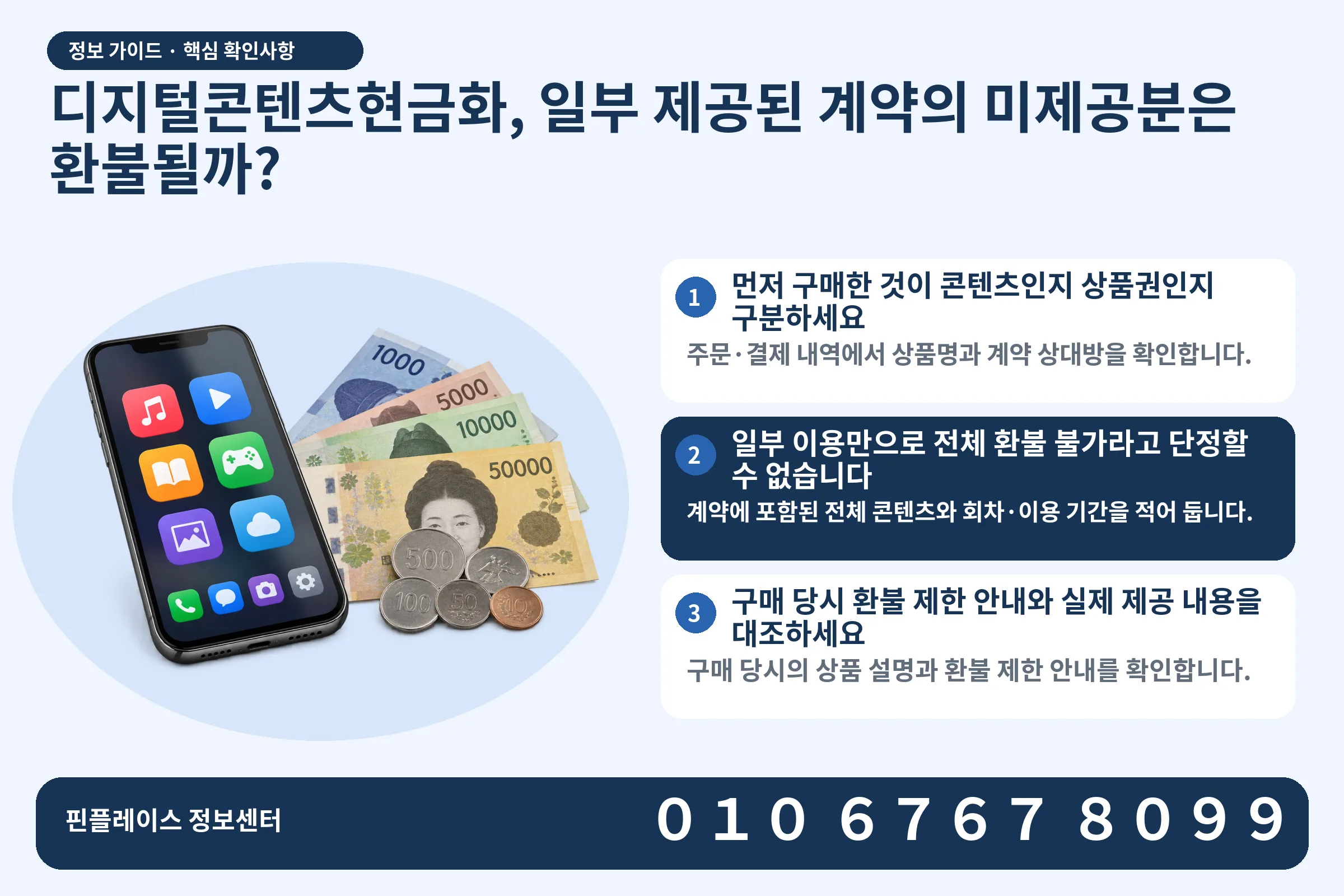 디지털콘텐츠현금화, 일부 제공된 계약의 미제공분은 환불될까? · 콘텐츠 결제 화면 / 현금·동전 · 본문 확인사항: 먼저 구매한 것이 콘텐츠인지 상품권인지 구분하세요; 일부 이용만으로 전체 환불 불가라고 단정할 수 없습니다; 구매 당시 환불 제한 안내와 실제 제공 내용을 대조하세요