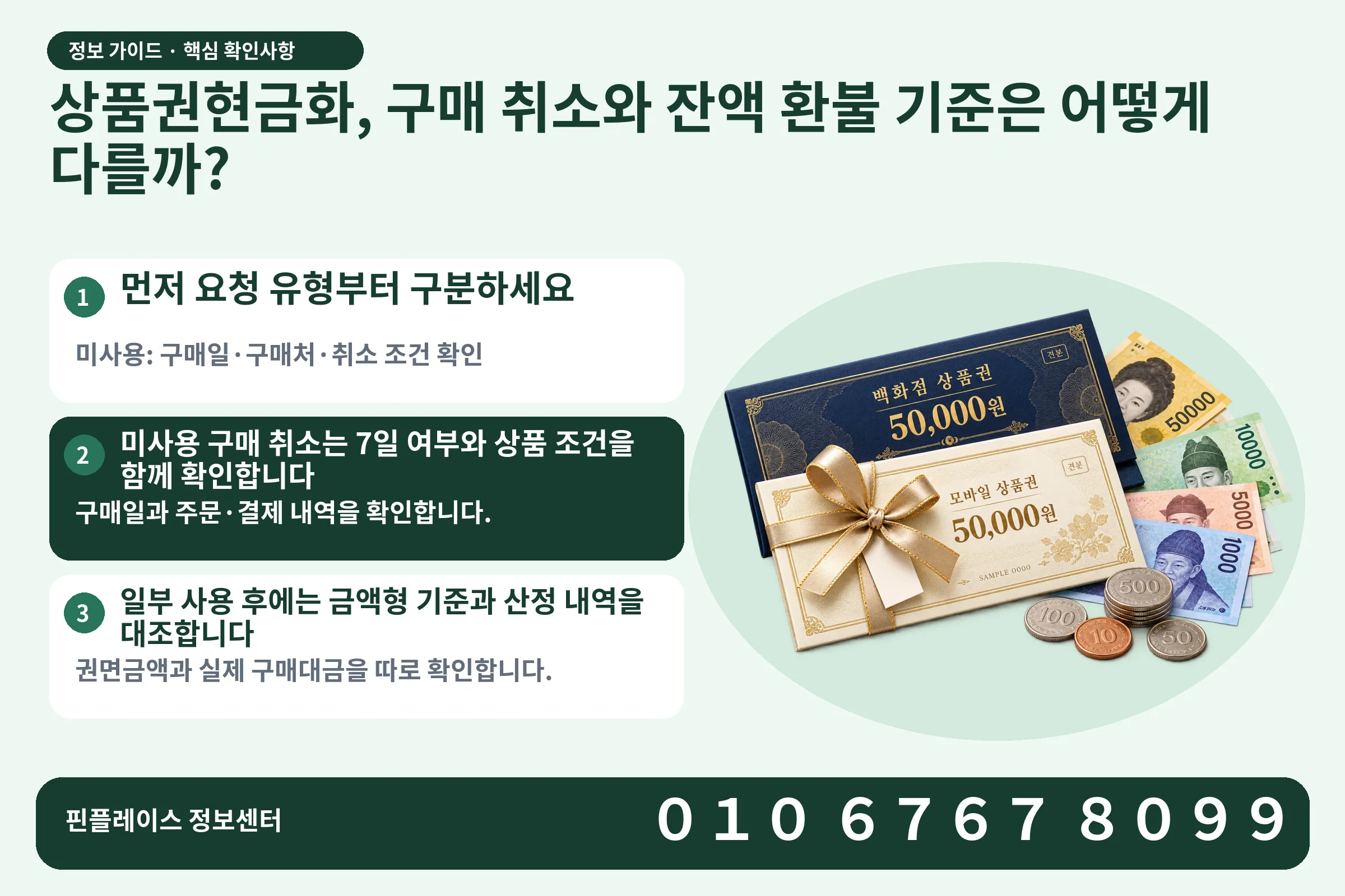 상품권현금화, 구매 취소와 잔액 환불 기준은 어떻게 다를까? · 상품권 / 현금·동전 · 본문 확인사항: 먼저 요청 유형부터 구분하세요; 미사용 구매 취소는 7일 여부와 상품 조건을 함께 확인합니다; 일부 사용 후에는 금액형 기준과 산정 내역을 대조합니다