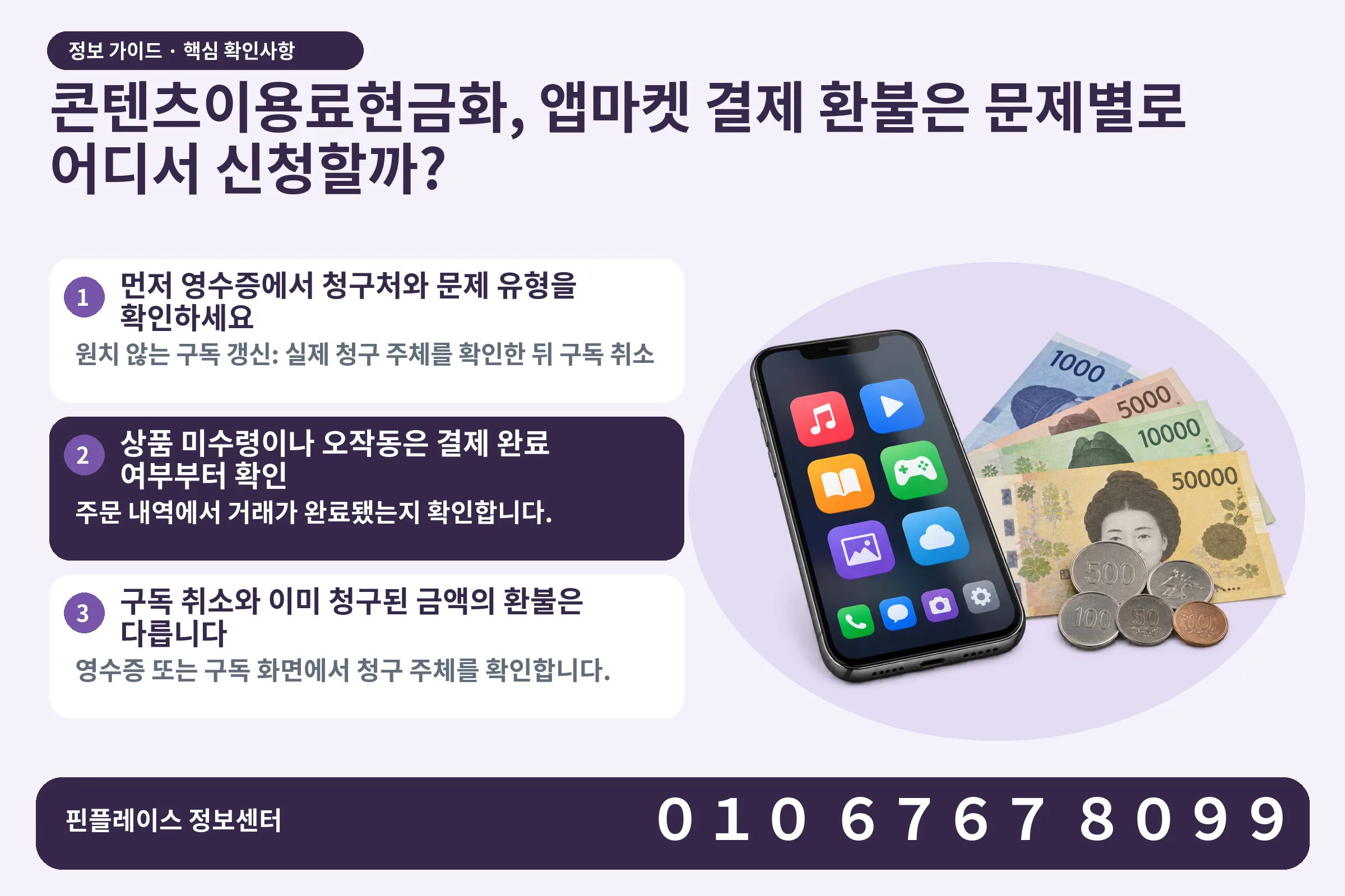 콘텐츠이용료현금화, 앱마켓 결제 환불은 문제별로 어디서 신청할까? · 콘텐츠 결제 화면 / 현금·동전 · 본문 확인사항: 먼저 영수증에서 청구처와 문제 유형을 확인하세요; 상품 미수령이나 오작동은 결제 완료 여부부터 확인; 구독 취소와 이미 청구된 금액의 환불은 다릅니다