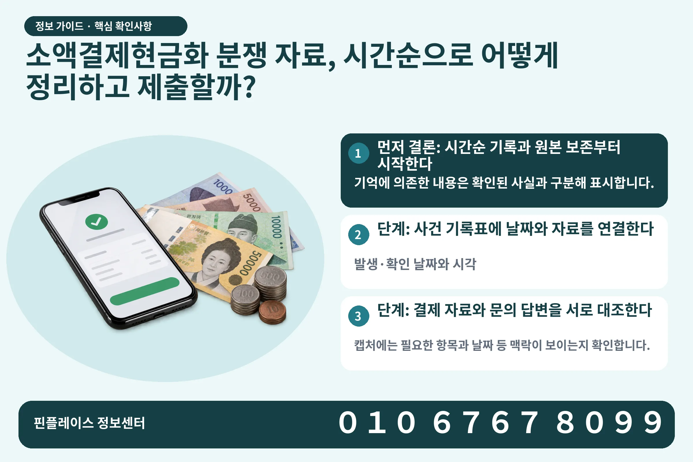 소액결제현금화 분쟁 자료, 시간순으로 어떻게 정리하고 제출할까? · 휴대폰 결제 화면 / 현금·동전 · 본문 확인사항: 먼저 결론: 시간순 기록과 원본 보존부터 시작한다; 단계: 사건 기록표에 날짜와 자료를 연결한다; 단계: 결제 자료와 문의 답변을 서로 대조한다