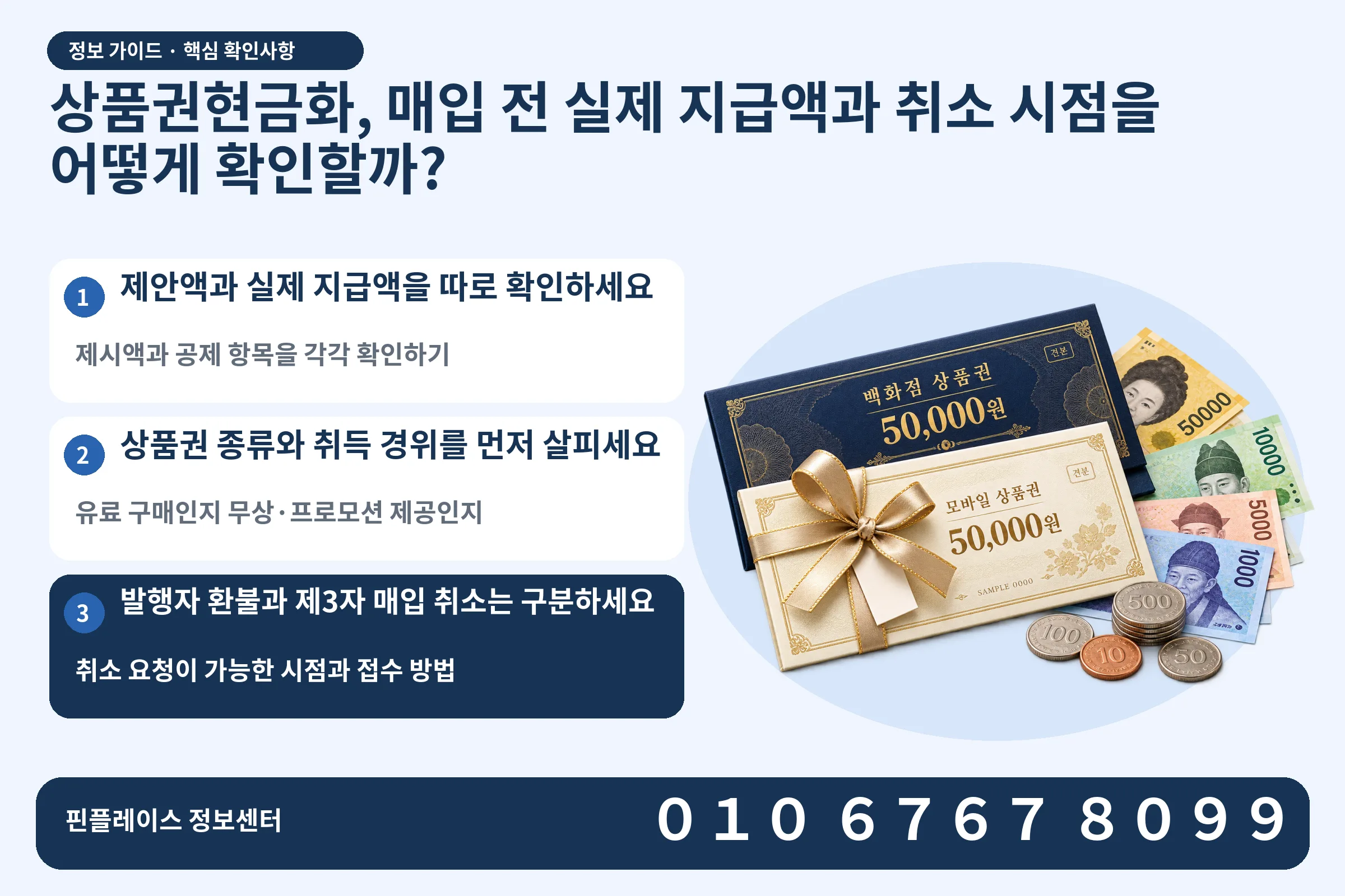 상품권현금화, 매입 전 실제 지급액과 취소 시점을 어떻게 확인할까? · 상품권 / 현금·동전 · 본문 확인사항: 제안액과 실제 지급액을 따로 확인하세요; 상품권 종류와 취득 경위를 먼저 살피세요; 발행자 환불과 제3자 매입 취소는 구분하세요