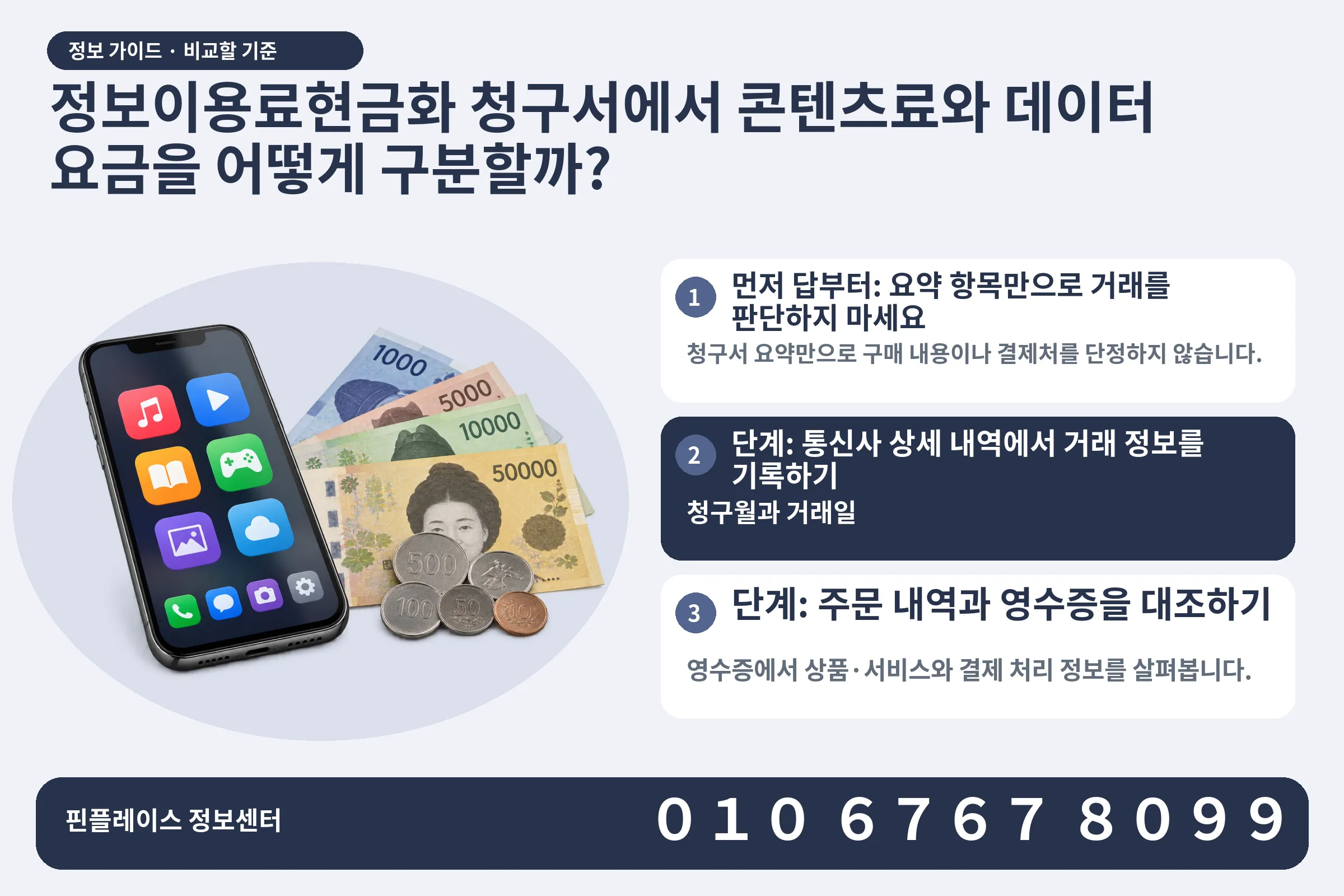 정보이용료현금화 청구서에서 콘텐츠료와 데이터 요금을 어떻게 구분할까? · 콘텐츠 결제 화면 / 현금·동전 · 본문 확인사항: 먼저 답부터: 요약 항목만으로 거래를 판단하지 마세요; 단계: 통신사 상세 내역에서 거래 정보를 기록하기; 단계: 주문 내역과 영수증을 대조하기