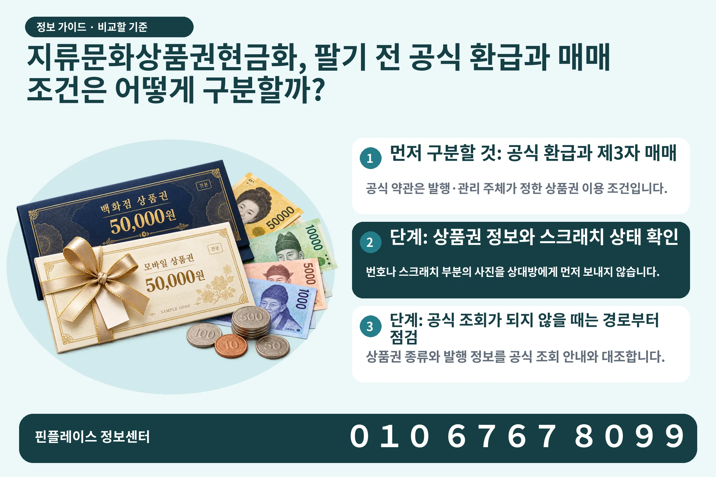 지류문화상품권현금화, 팔기 전 공식 환급과 매매 조건은 어떻게 구분할까? · 상품권 / 현금·동전 · 본문 확인사항: 먼저 구분할 것: 공식 환급과 제3자 매매; 단계: 상품권 정보와 스크래치 상태 확인; 단계: 공식 조회가 되지 않을 때는 경로부터 점검