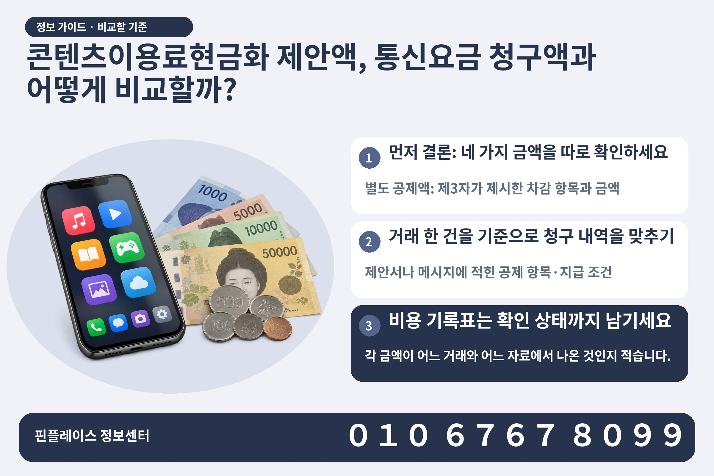 콘텐츠이용료현금화 제안액, 통신요금 청구액과 어떻게 비교할까? · 콘텐츠 결제 화면 / 현금·동전 · 본문 확인사항: 먼저 결론: 네 가지 금액을 따로 확인하세요; 거래 한 건을 기준으로 청구 내역을 맞추기; 비용 기록표는 확인 상태까지 남기세요