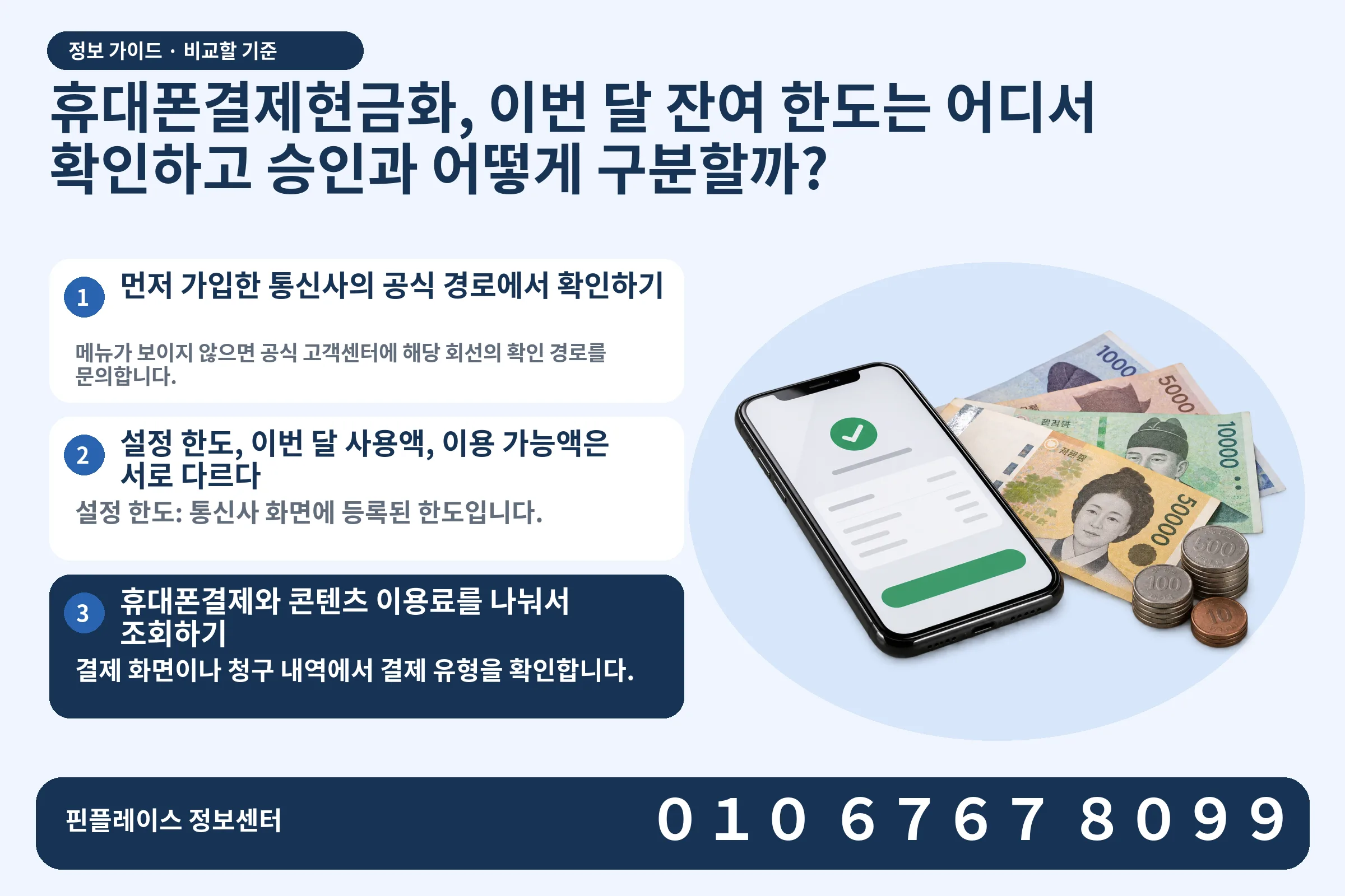 휴대폰결제현금화, 이번 달 잔여 한도는 어디서 확인하고 승인과 어떻게 구분할까? · 휴대폰 결제 화면 / 현금·동전 · 본문 확인사항: 먼저 가입한 통신사의 공식 경로에서 확인하기; 설정 한도, 이번 달 사용액, 이용 가능액은 서로 다르다; 휴대폰결제와 콘텐츠 이용료를 나눠서 조회하기