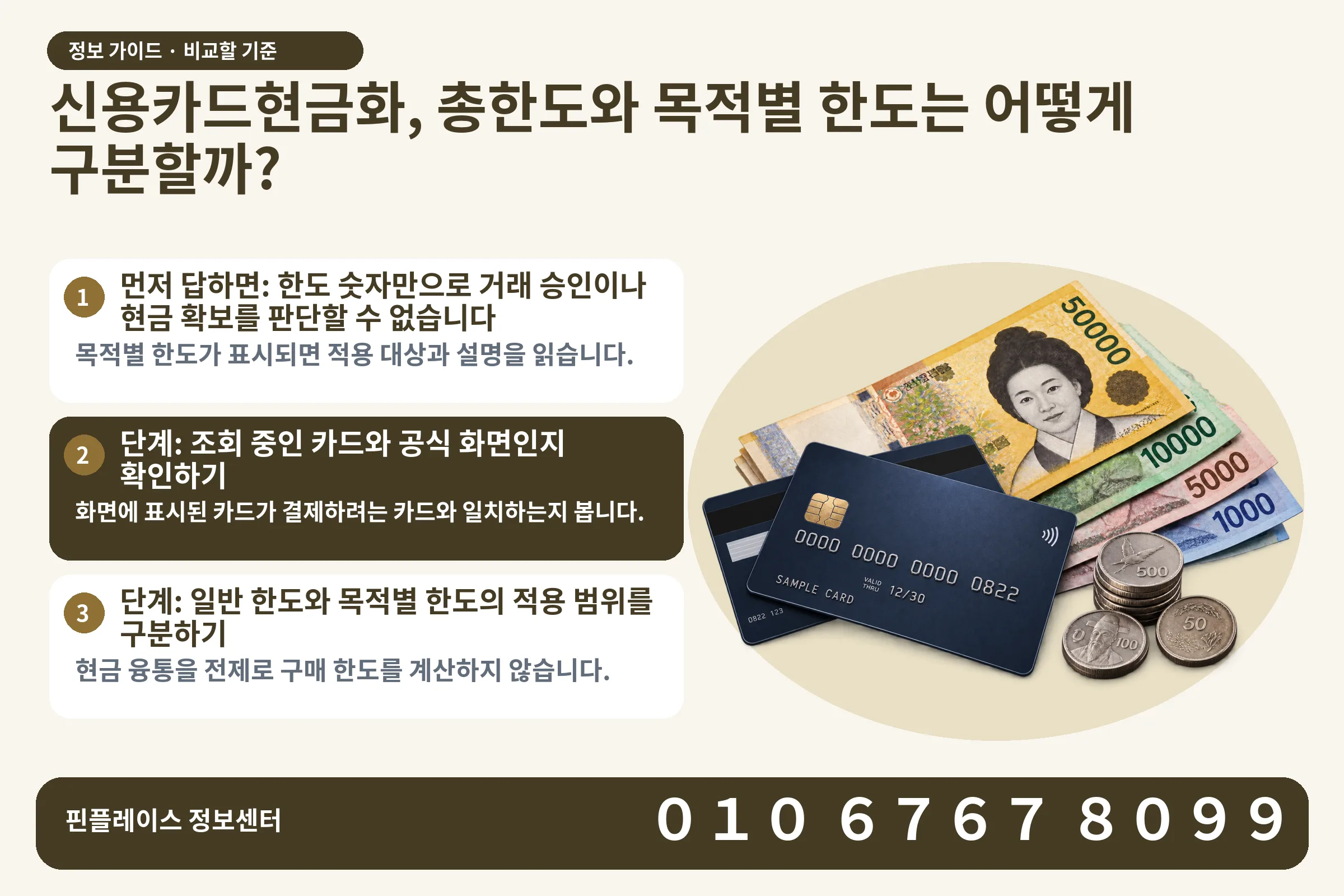 신용카드현금화, 총한도와 목적별 한도는 어떻게 구분할까? · 신용카드 / 현금·동전 · 본문 확인사항: 먼저 답하면: 한도 숫자만으로 거래 승인이나 현금 확보를 판단할 수 없습니다; 단계: 조회 중인 카드와 공식 화면인지 확인하기; 단계: 일반 한도와 목적별 한도의 적용 범위를 구분하기
