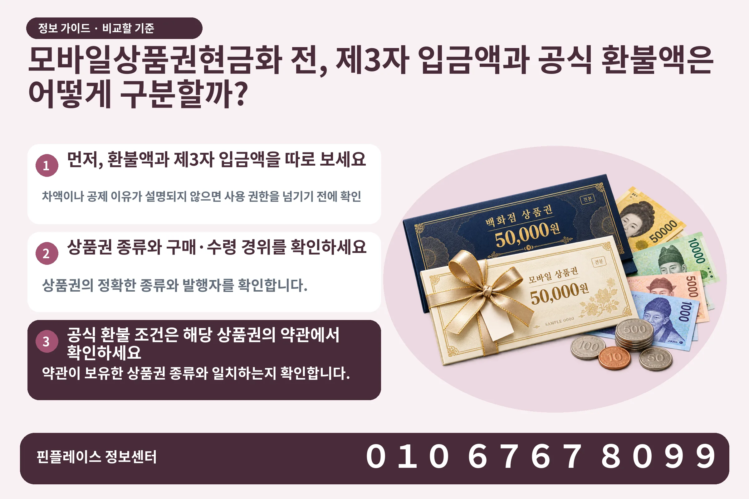 모바일상품권현금화 전, 제3자 입금액과 공식 환불액은 어떻게 구분할까? · 상품권 / 현금·동전 · 본문 확인사항: 먼저, 환불액과 제3자 입금액을 따로 보세요; 상품권 종류와 구매·수령 경위를 확인하세요; 공식 환불 조건은 해당 상품권의 약관에서 확인하세요