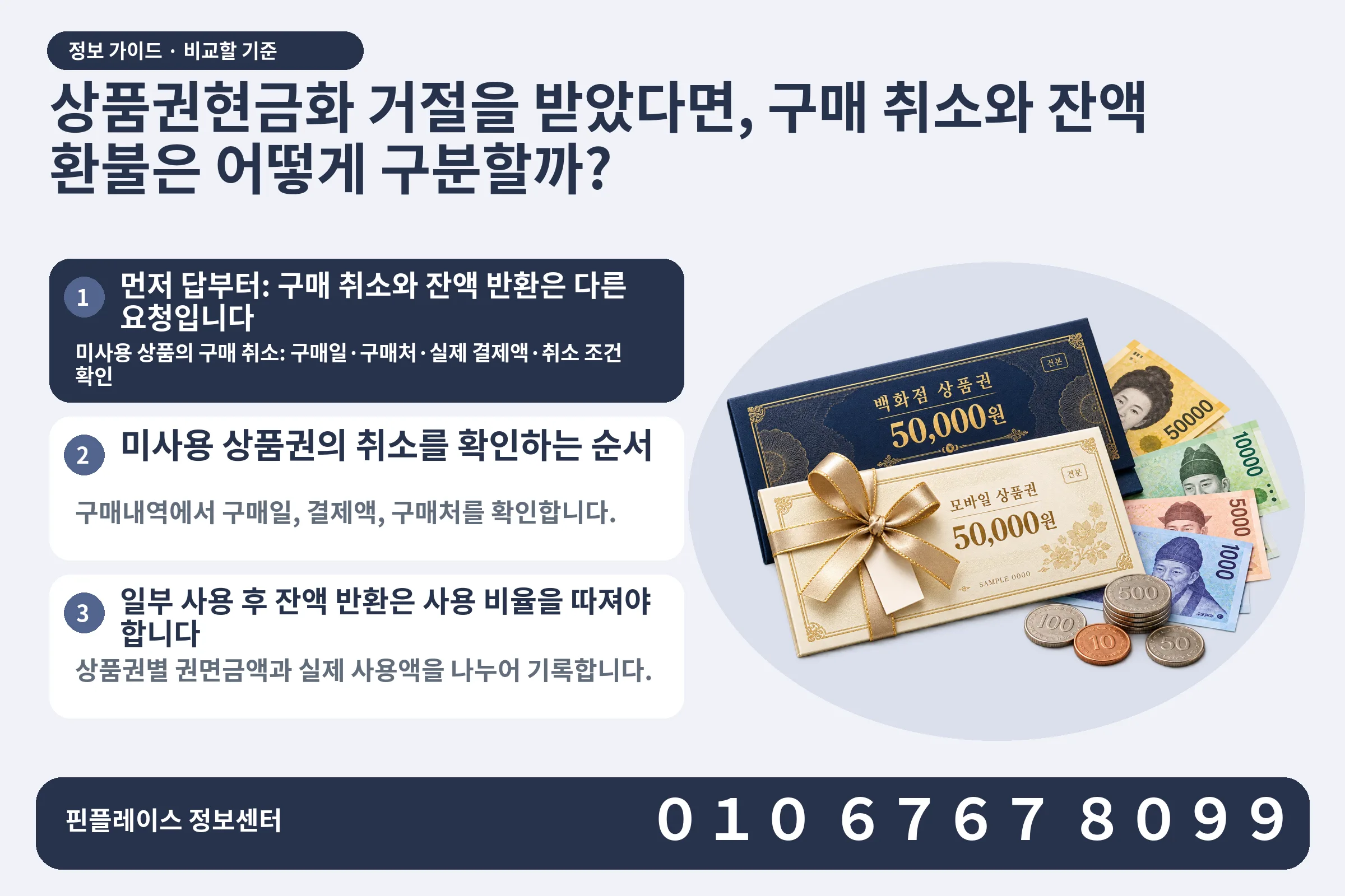 상품권현금화 거절을 받았다면, 구매 취소와 잔액 환불은 어떻게 구분할까? · 상품권 / 현금·동전 · 본문 확인사항: 먼저 답부터: 구매 취소와 잔액 반환은 다른 요청입니다; 미사용 상품권의 취소를 확인하는 순서; 일부 사용 후 잔액 반환은 사용 비율을 따져야 합니다