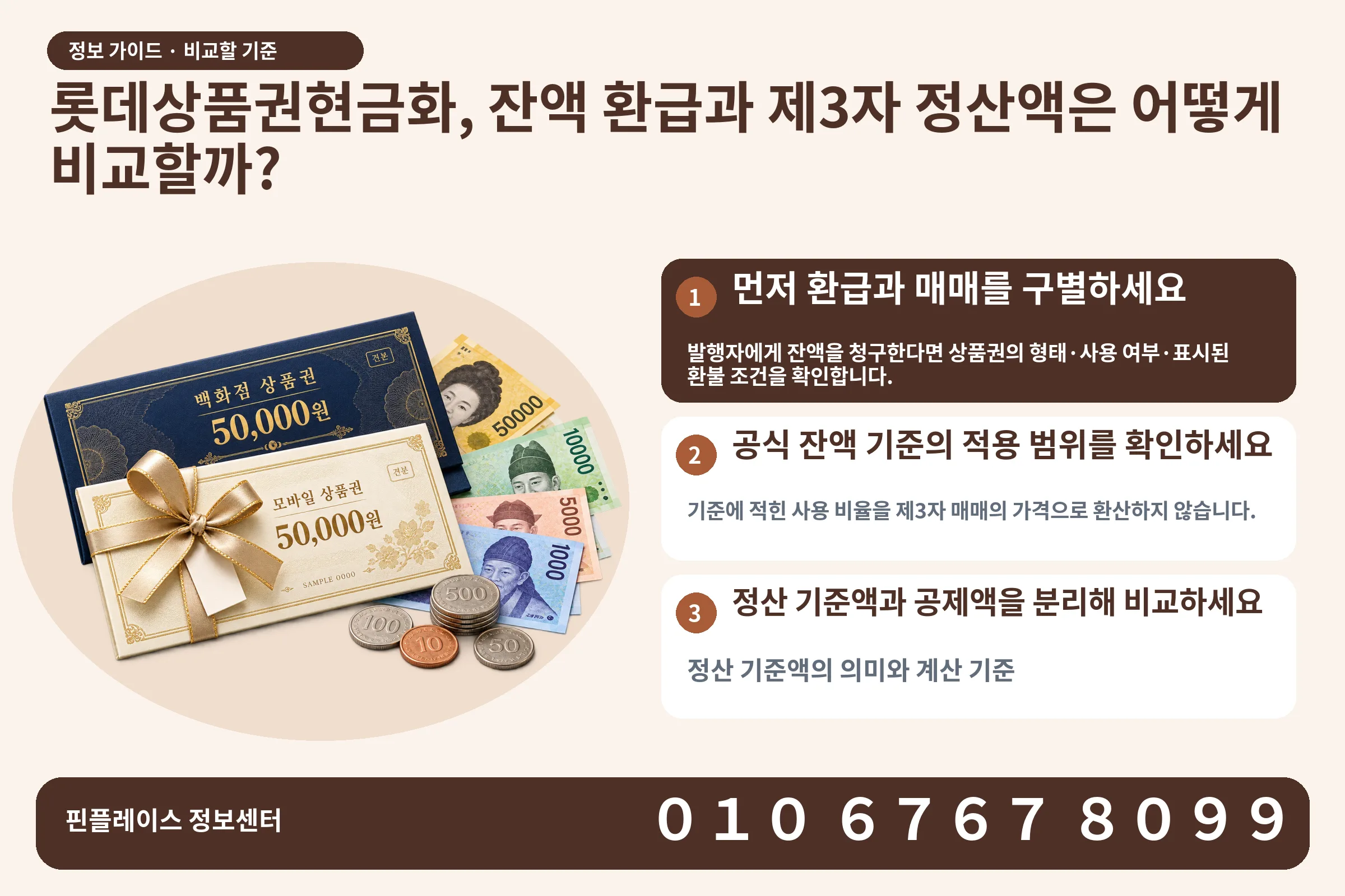 롯데상품권현금화, 잔액 환급과 제3자 정산액은 어떻게 비교할까? · 상품권 / 현금·동전 · 본문 확인사항: 먼저 환급과 매매를 구별하세요; 공식 잔액 기준의 적용 범위를 확인하세요; 정산 기준액과 공제액을 분리해 비교하세요