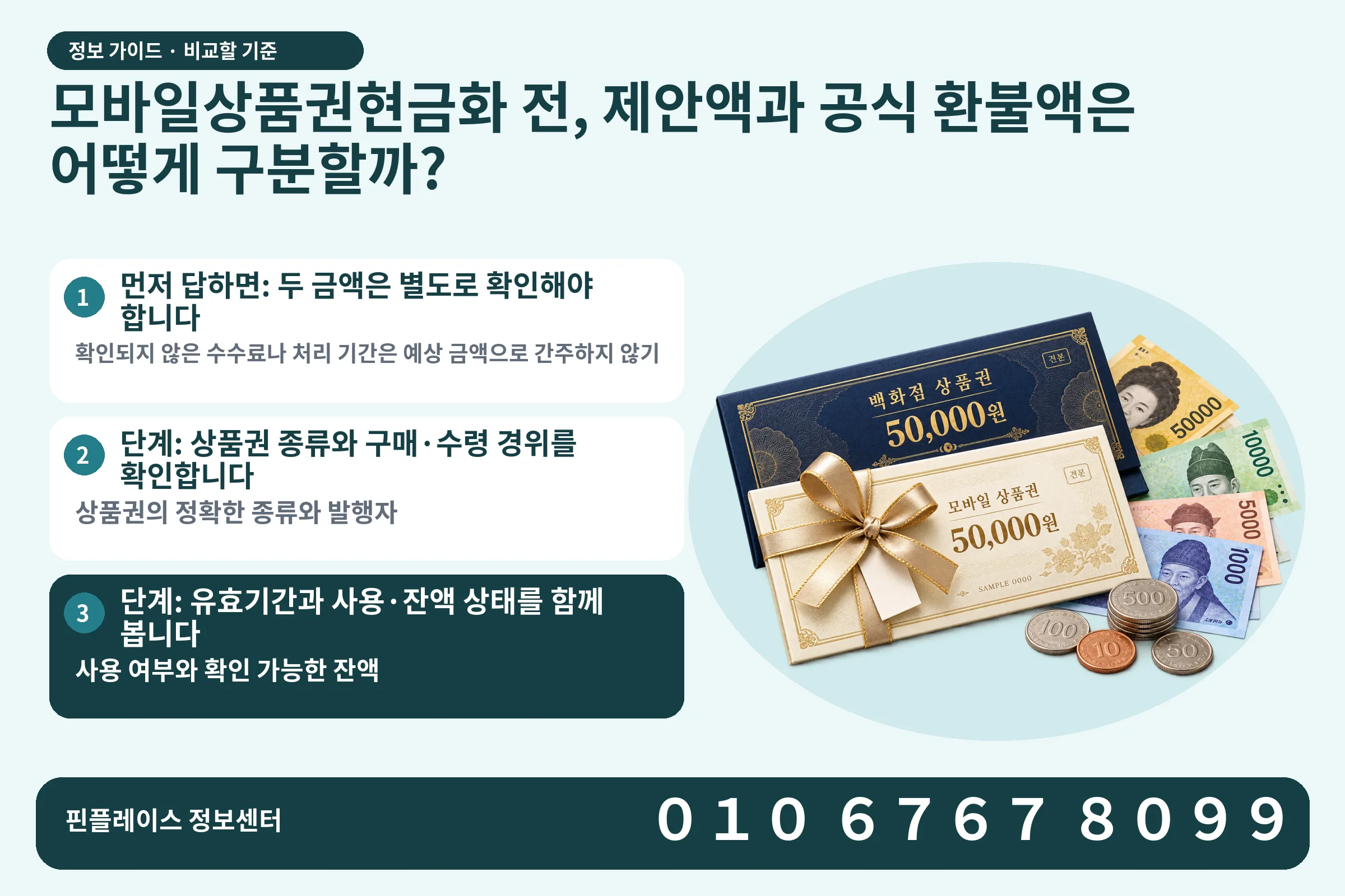 모바일상품권현금화 전, 제안액과 공식 환불액은 어떻게 구분할까? · 상품권 / 현금·동전 · 본문 확인사항: 먼저 답하면: 두 금액은 별도로 확인해야 합니다; 단계: 상품권 종류와 구매·수령 경위를 확인합니다; 단계: 유효기간과 사용·잔액 상태를 함께 봅니다
