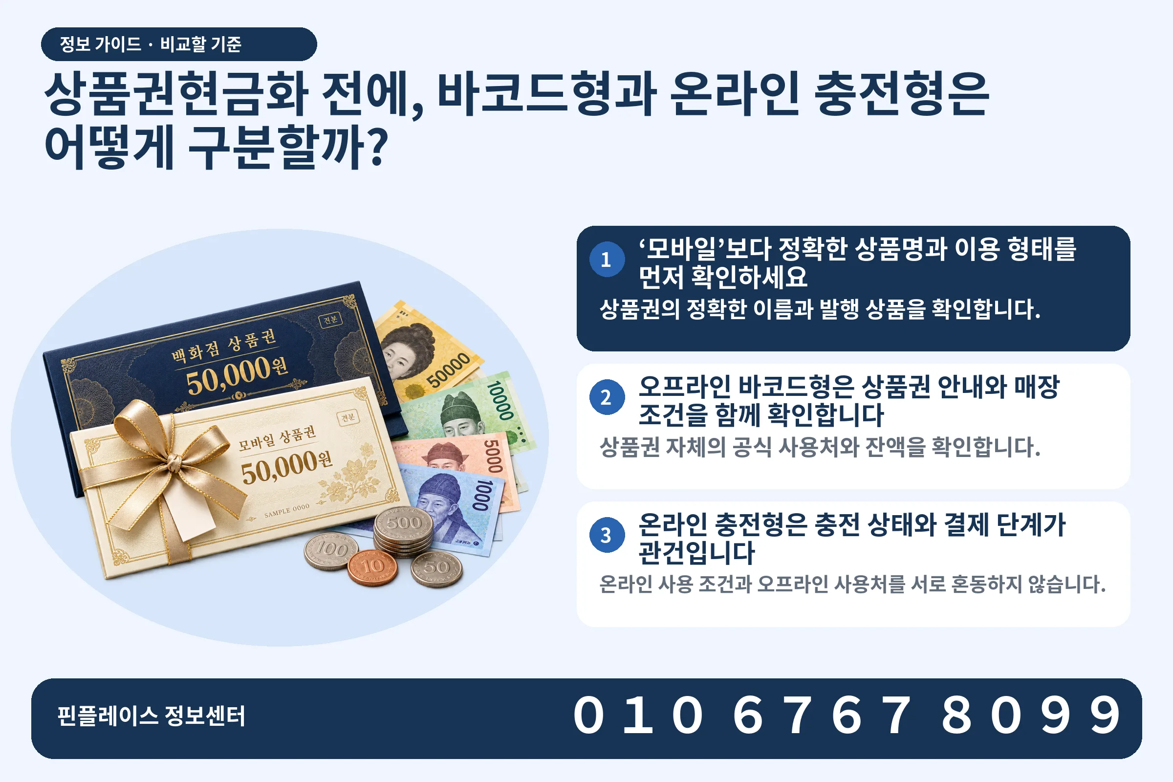 상품권현금화 전에, 바코드형과 온라인 충전형은 어떻게 구분할까? · 상품권 / 현금·동전 · 본문 확인사항: ‘모바일’보다 정확한 상품명과 이용 형태를 먼저 확인하세요; 오프라인 바코드형은 상품권 안내와 매장 조건을 함께 확인합니다; 온라인 충전형은 충전 상태와 결제 단계가 관건입니다