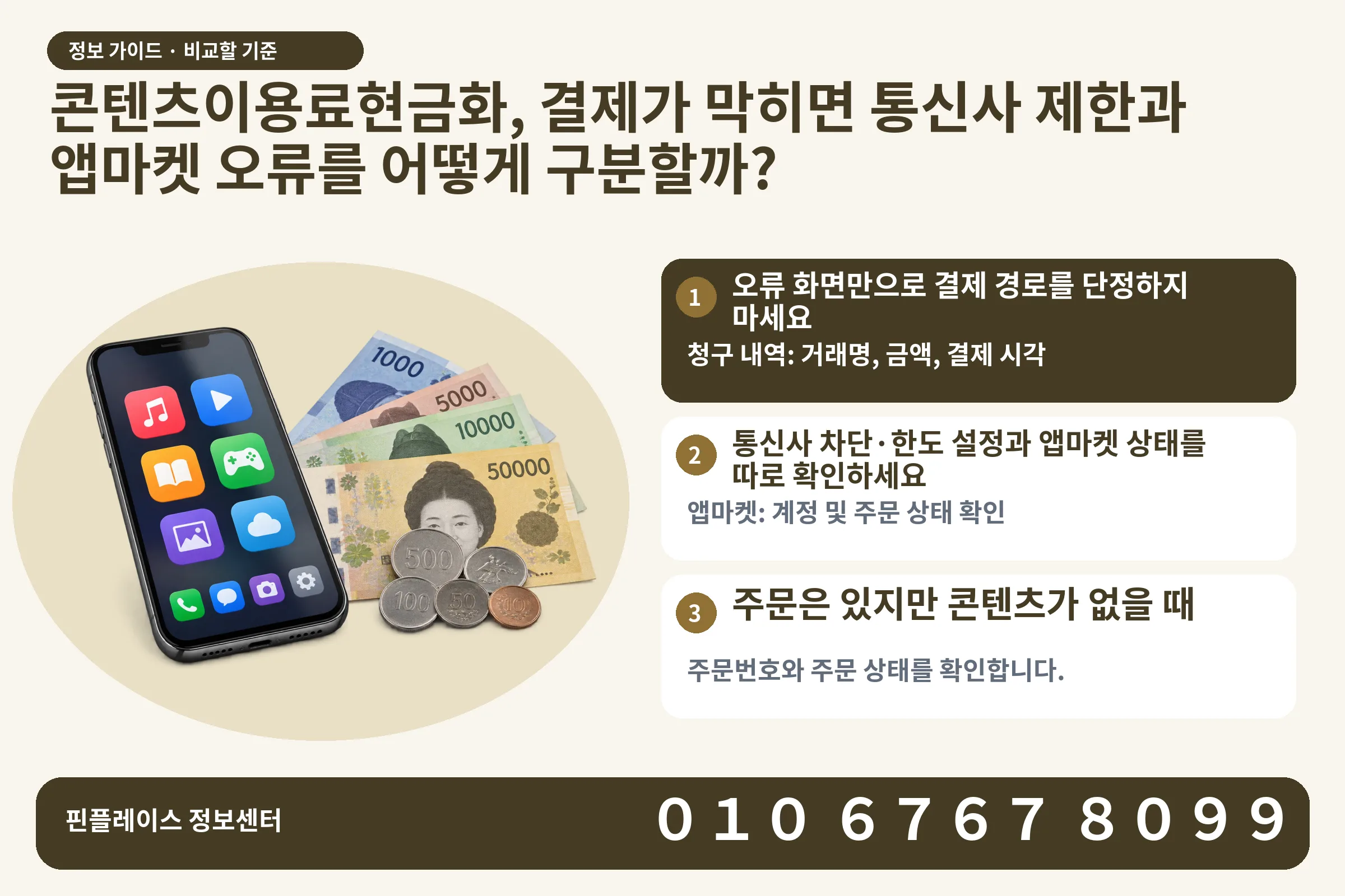 콘텐츠이용료현금화, 결제가 막히면 통신사 제한과 앱마켓 오류를 어떻게 구분할까? · 콘텐츠 결제 화면 / 현금·동전 · 본문 확인사항: 오류 화면만으로 결제 경로를 단정하지 마세요; 통신사 차단·한도 설정과 앱마켓 상태를 따로 확인하세요; 주문은 있지만 콘텐츠가 없을 때